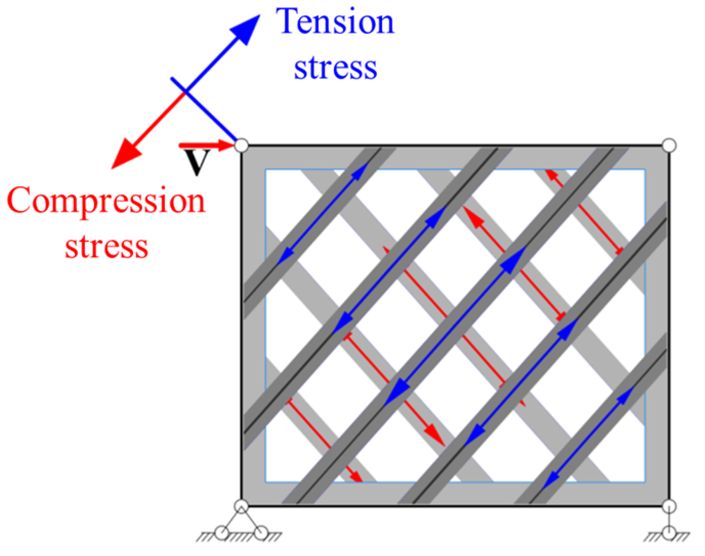 Buildings 15 01099 g003