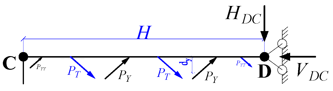 Buildings 15 01099 g006