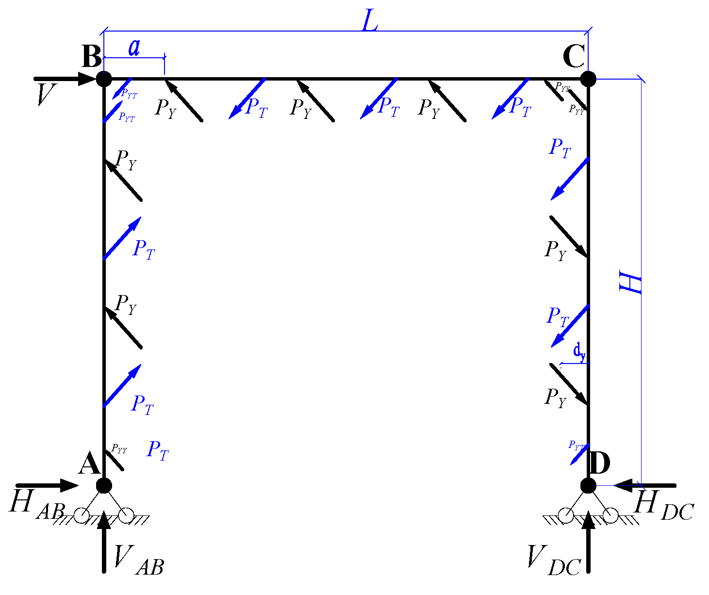 Buildings 15 01099 g008