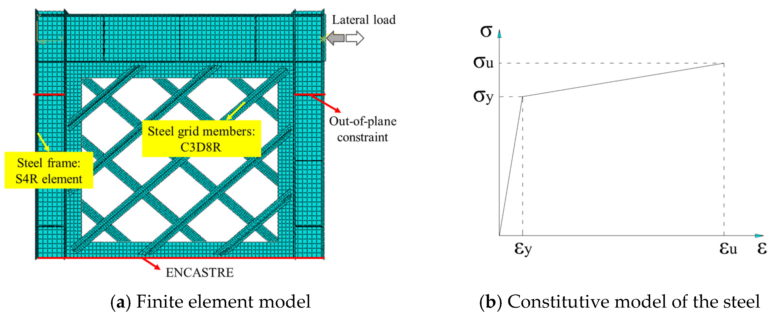 Buildings 15 01099 g011