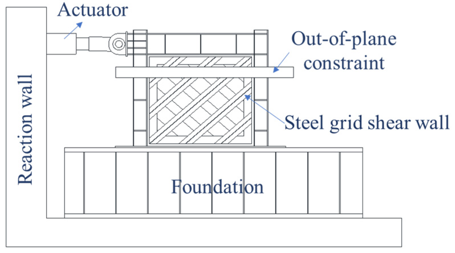 Buildings 15 01099 g012