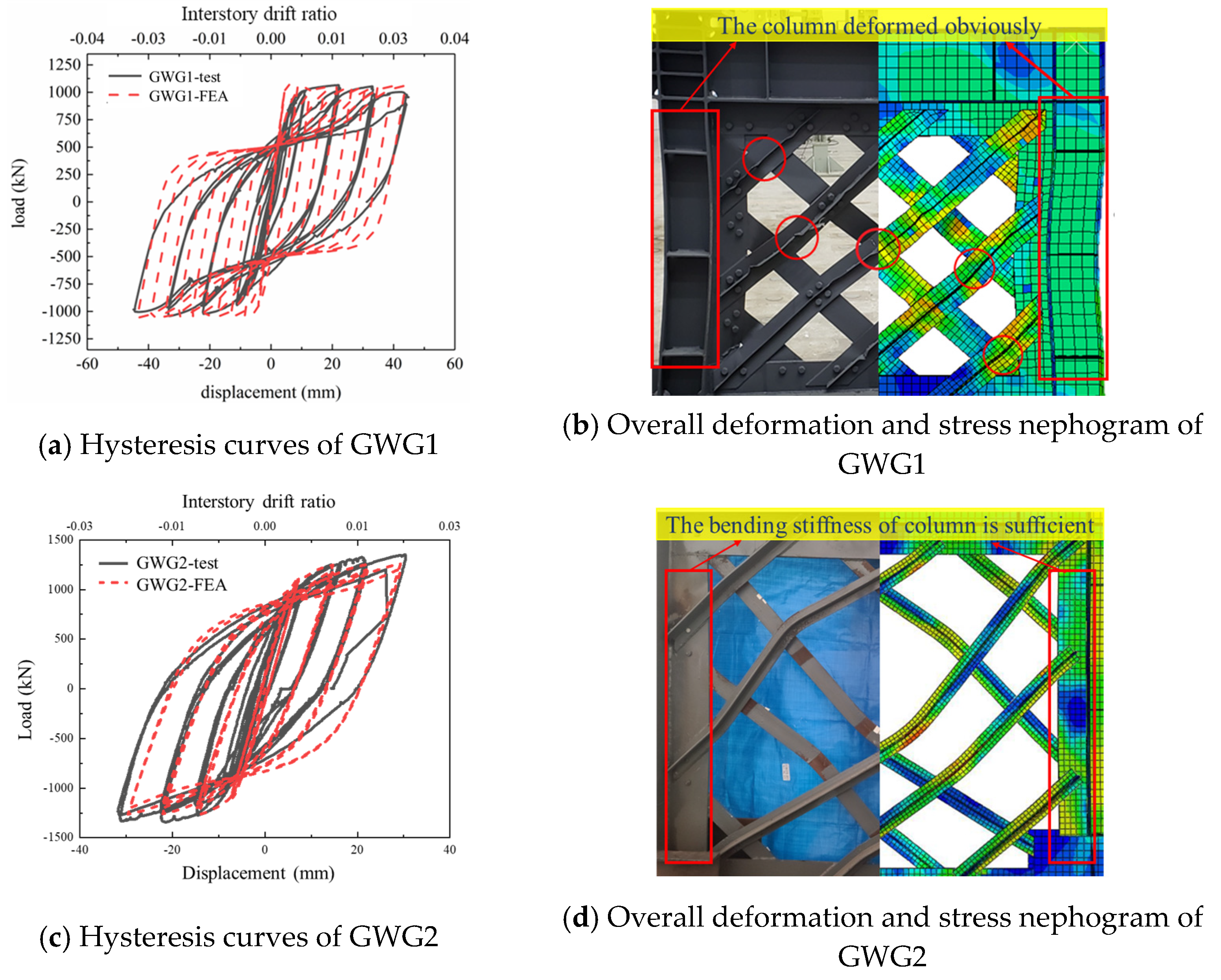 Buildings 15 01099 g014