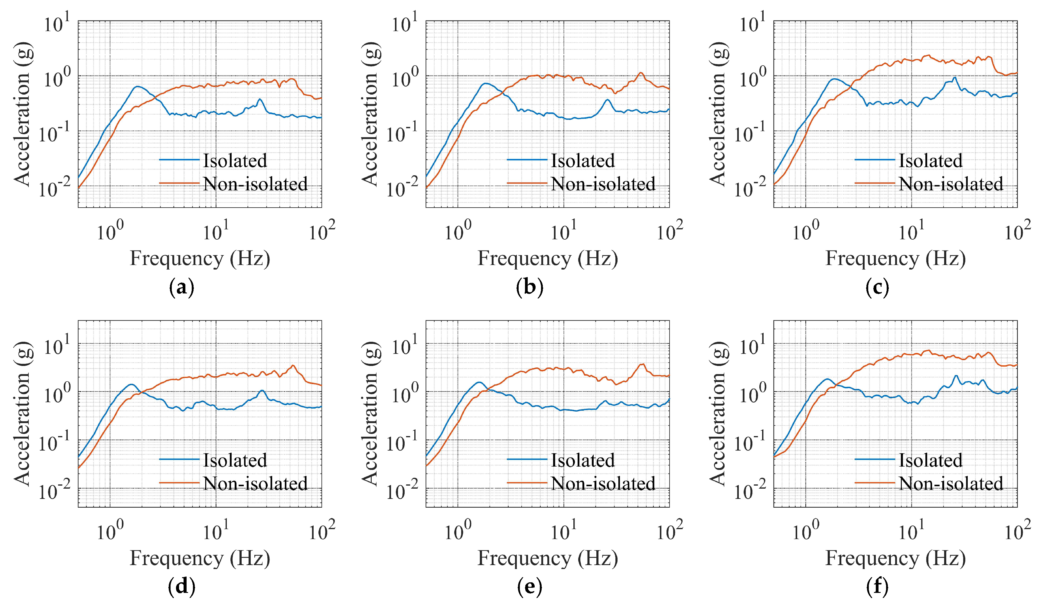 Buildings 15 01100 g013