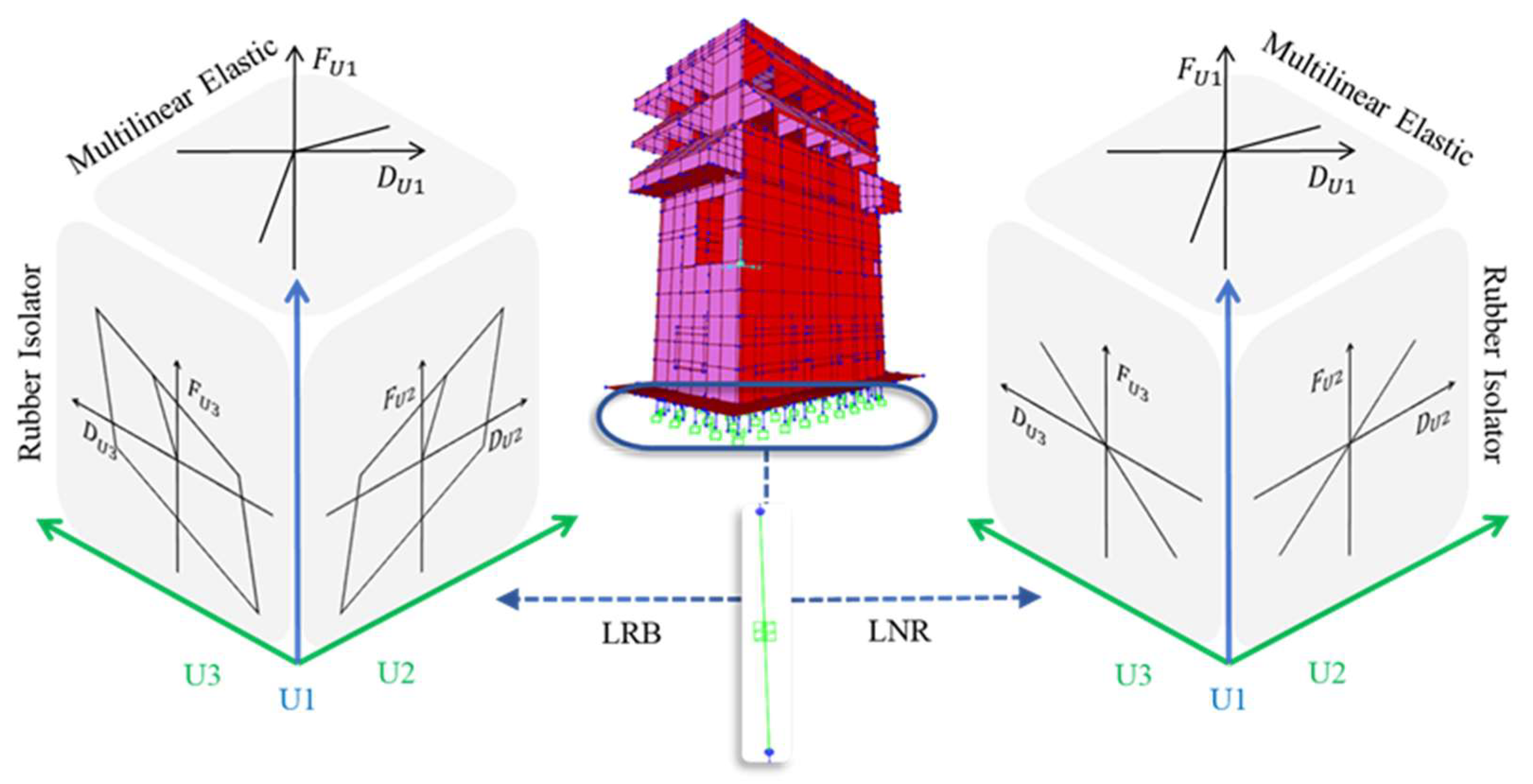 Buildings 15 01100 g017