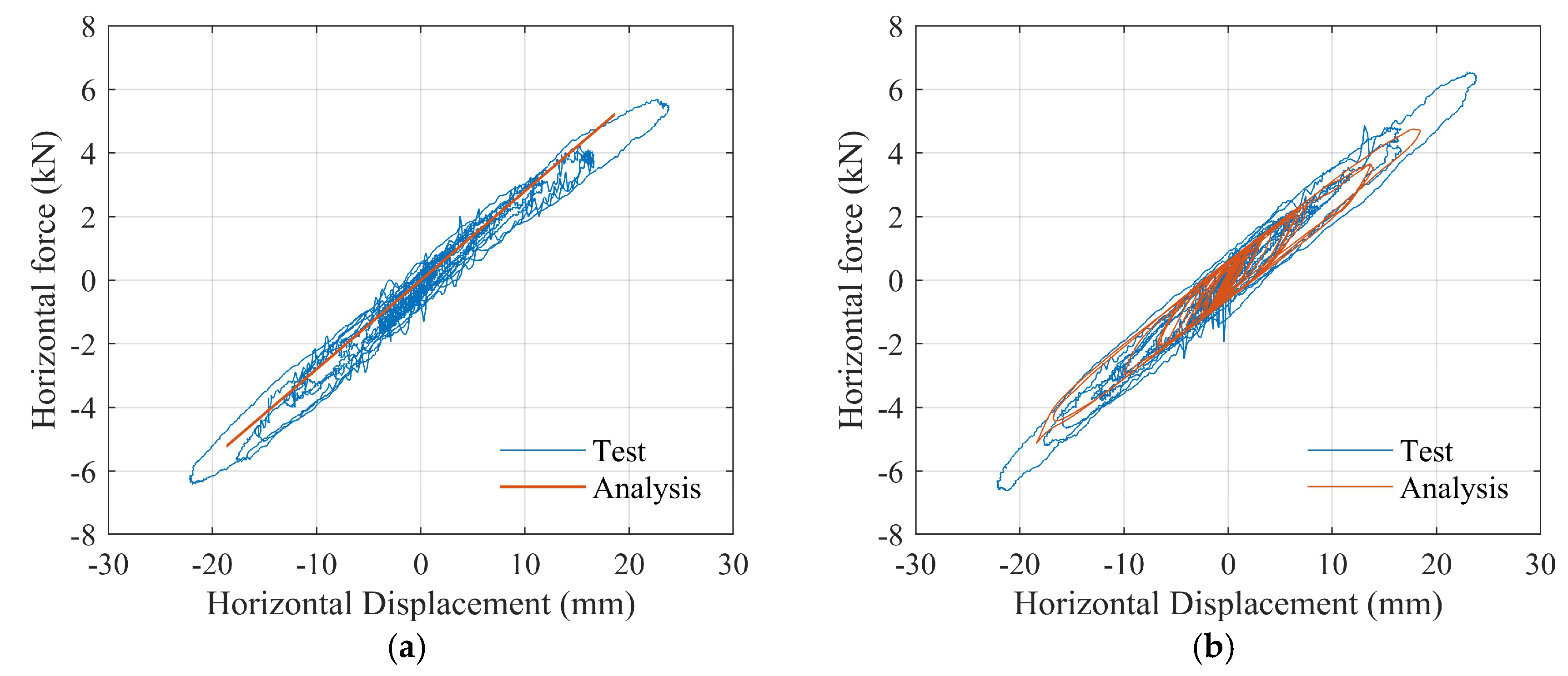 Buildings 15 01100 g018