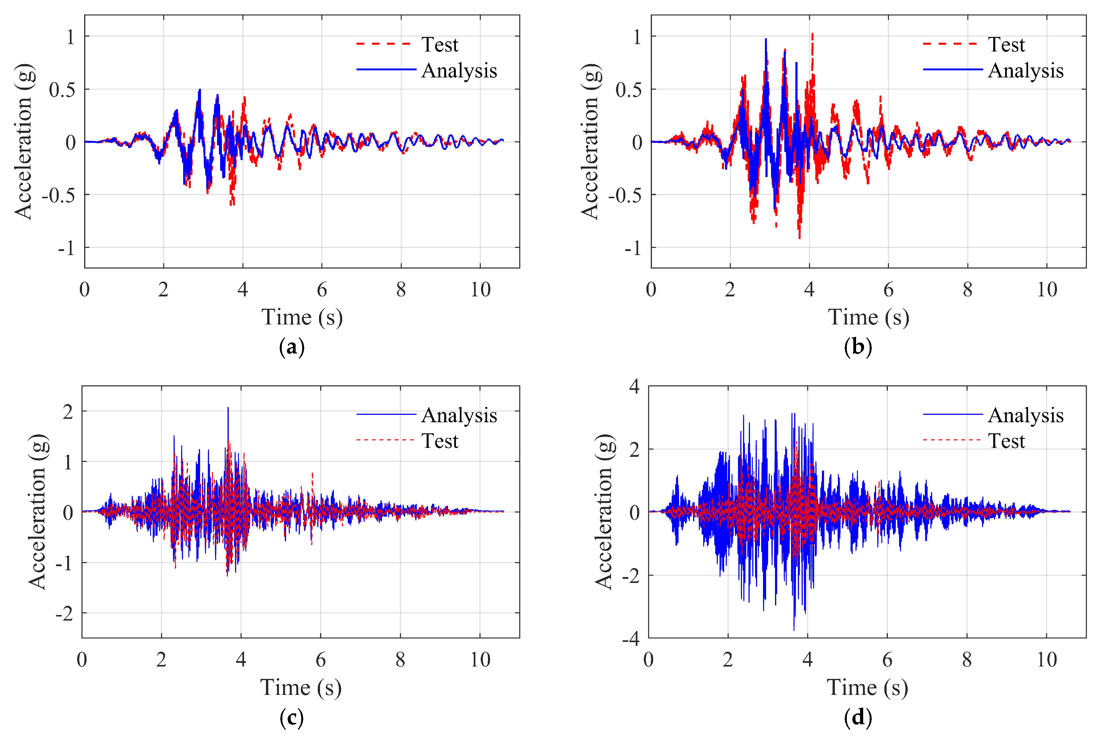 Buildings 15 01100 g019