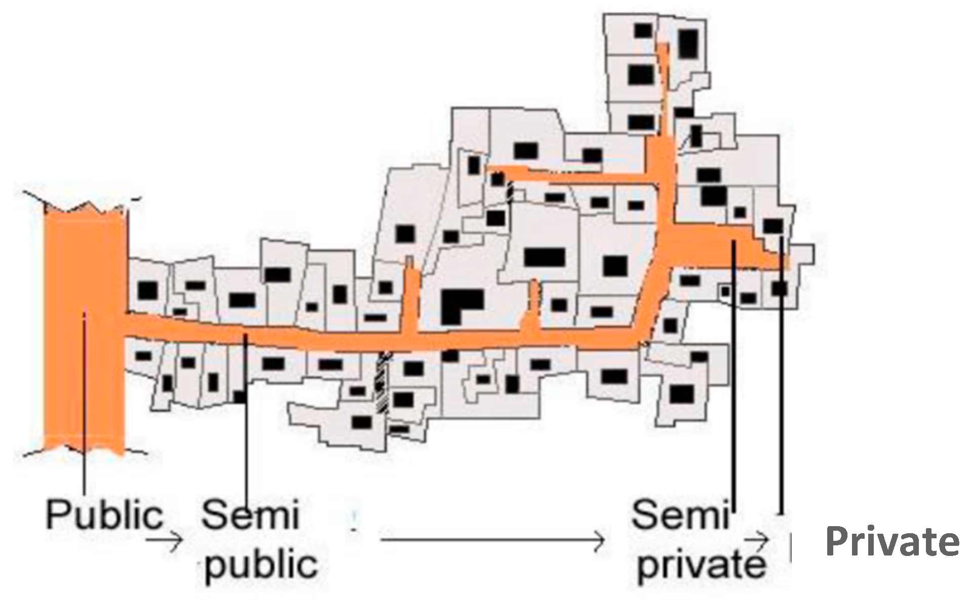 Buildings 15 01111 g002