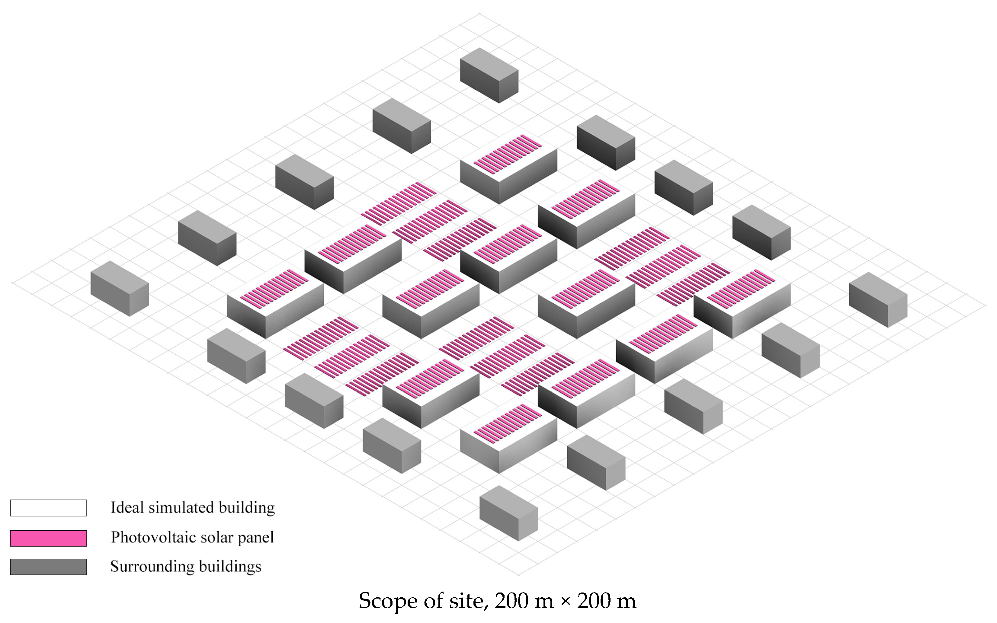 Buildings 15 01118 g004