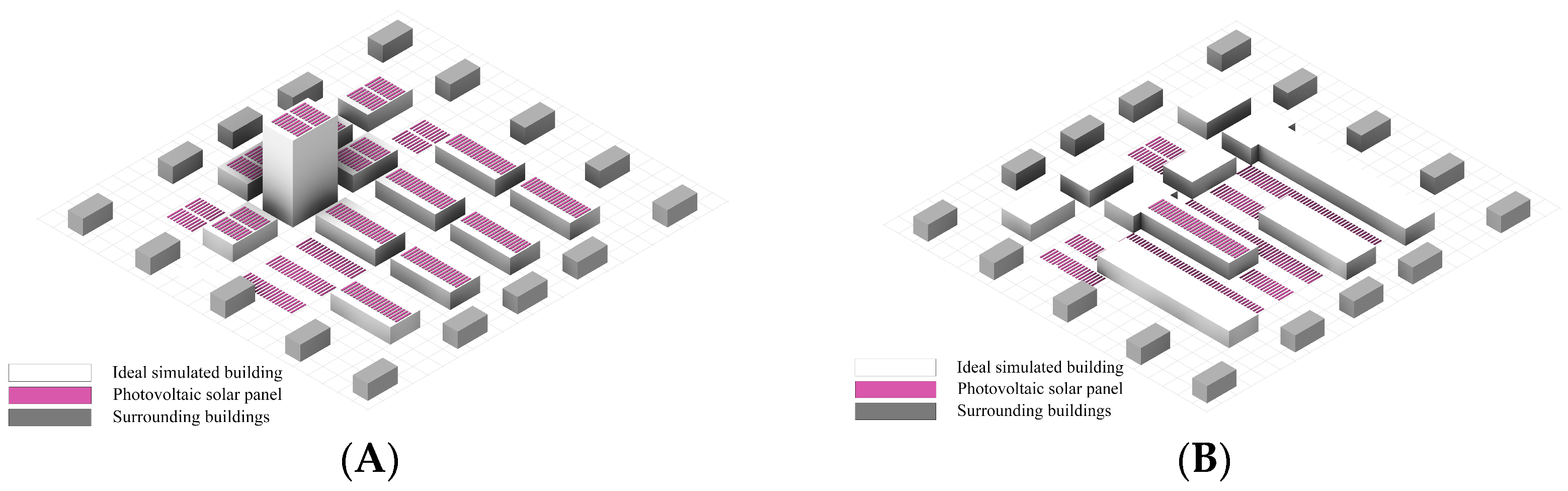 Buildings 15 01118 g011