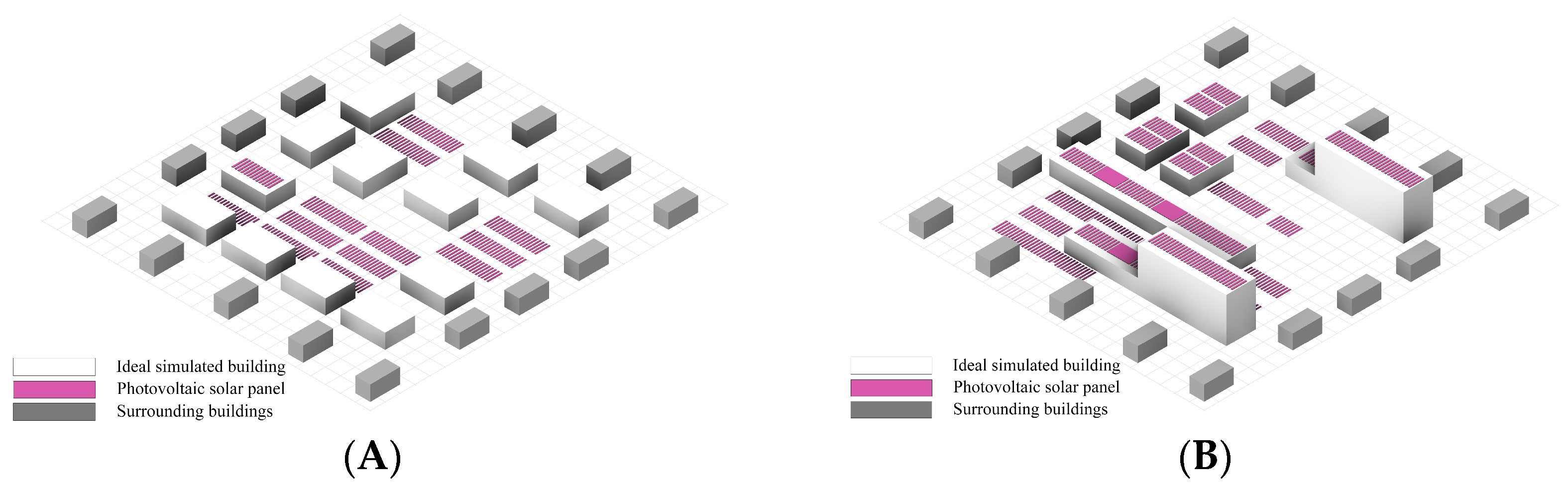 Buildings 15 01118 g013