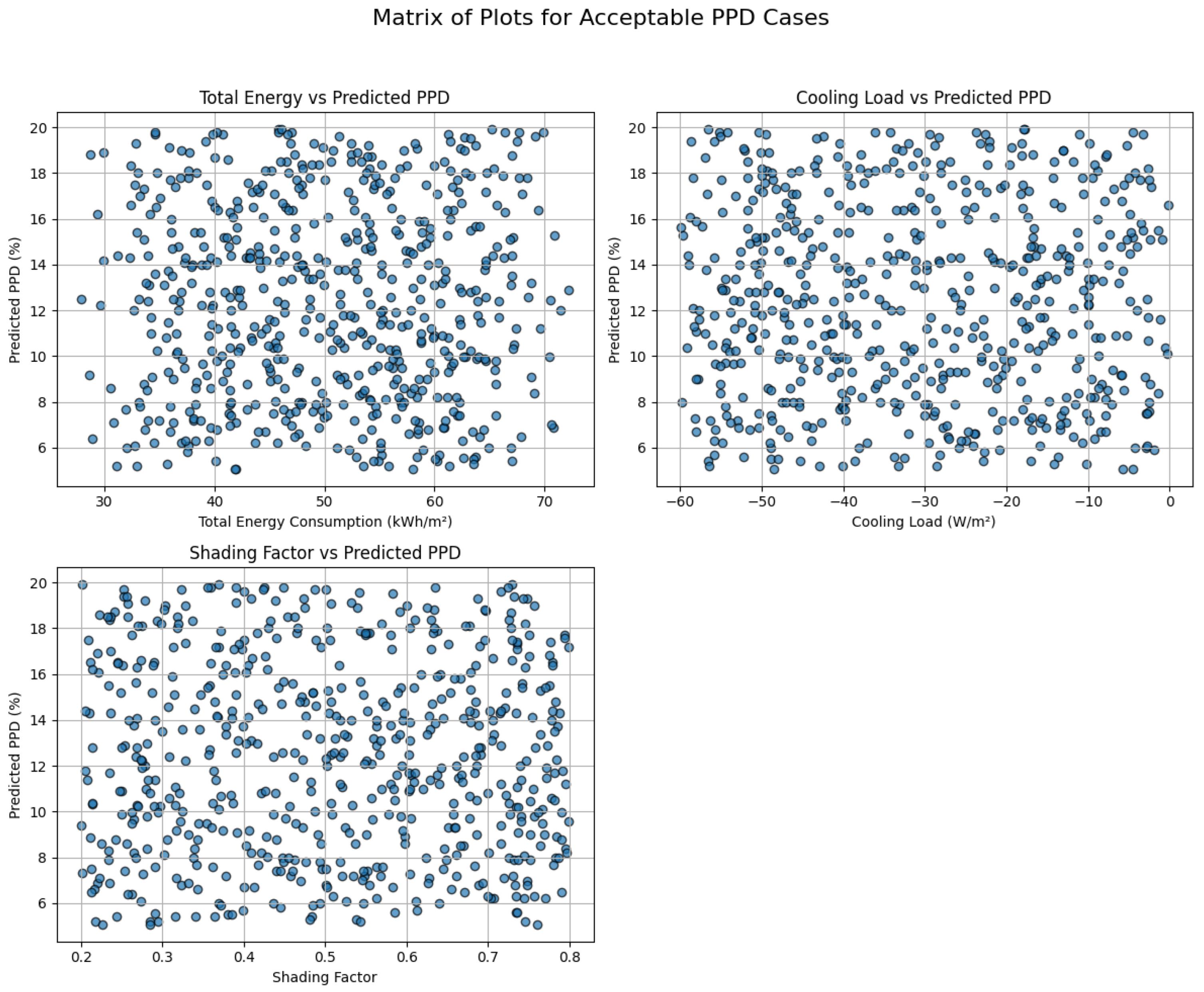Buildings 15 01123 g005
