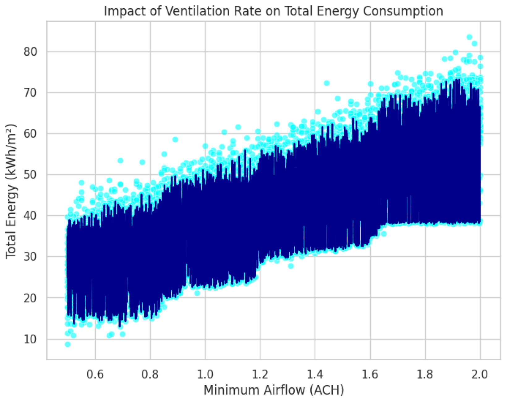 Buildings 15 01123 g008