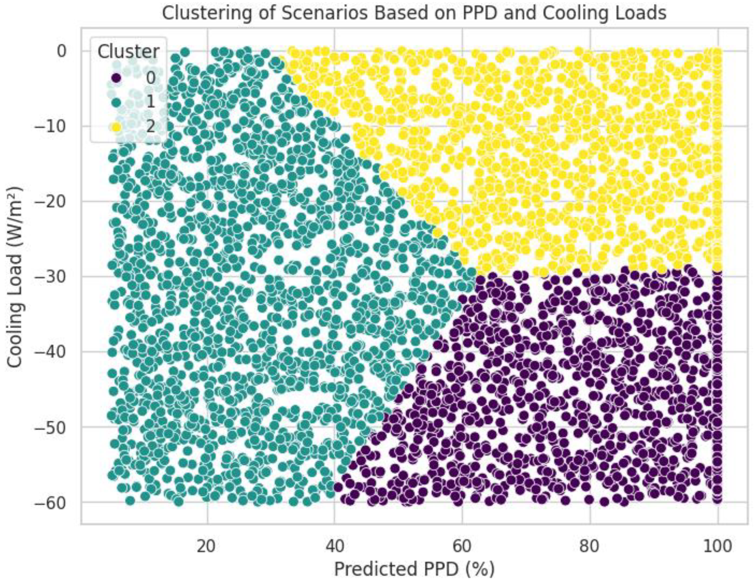 Buildings 15 01123 g015
