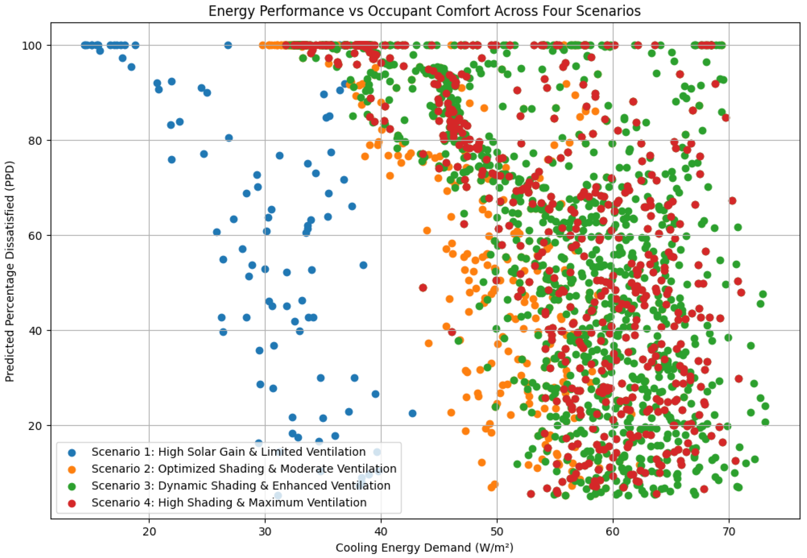 Buildings 15 01123 g017