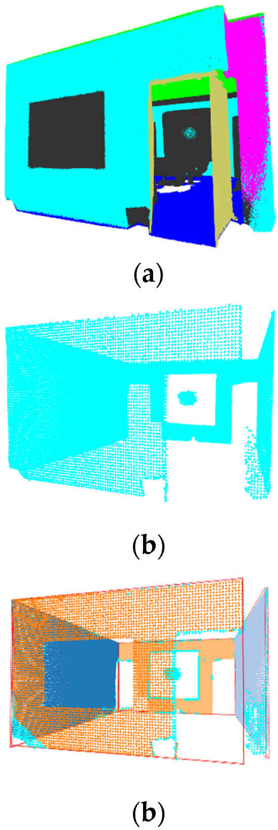 Buildings 15 01126 g011