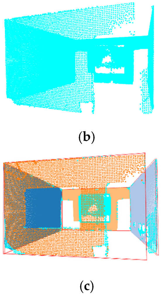 Buildings 15 01126 g012b