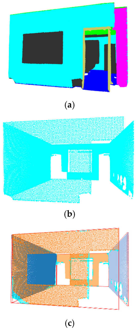 Buildings 15 01126 g015
