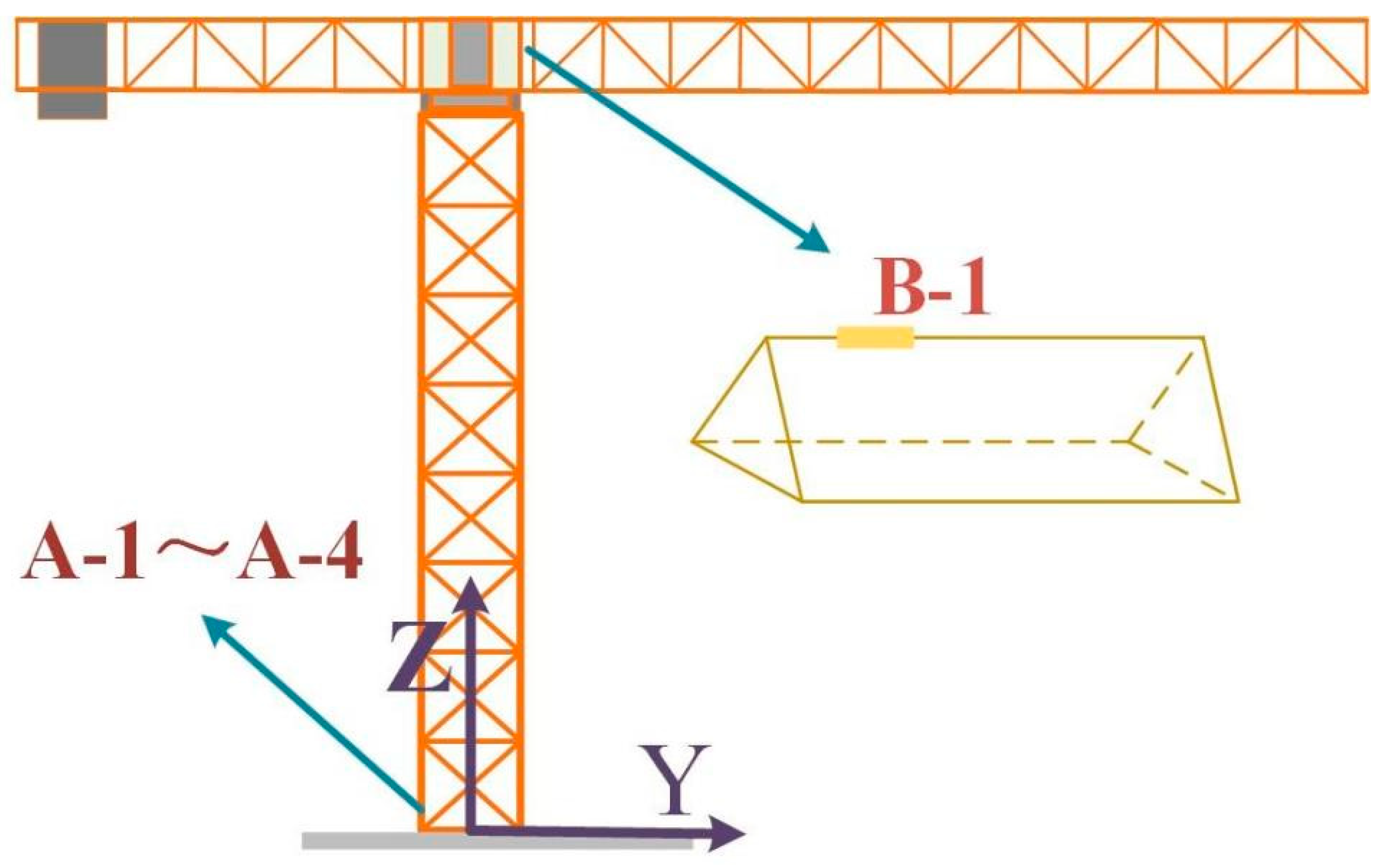 Buildings 15 01137 g004