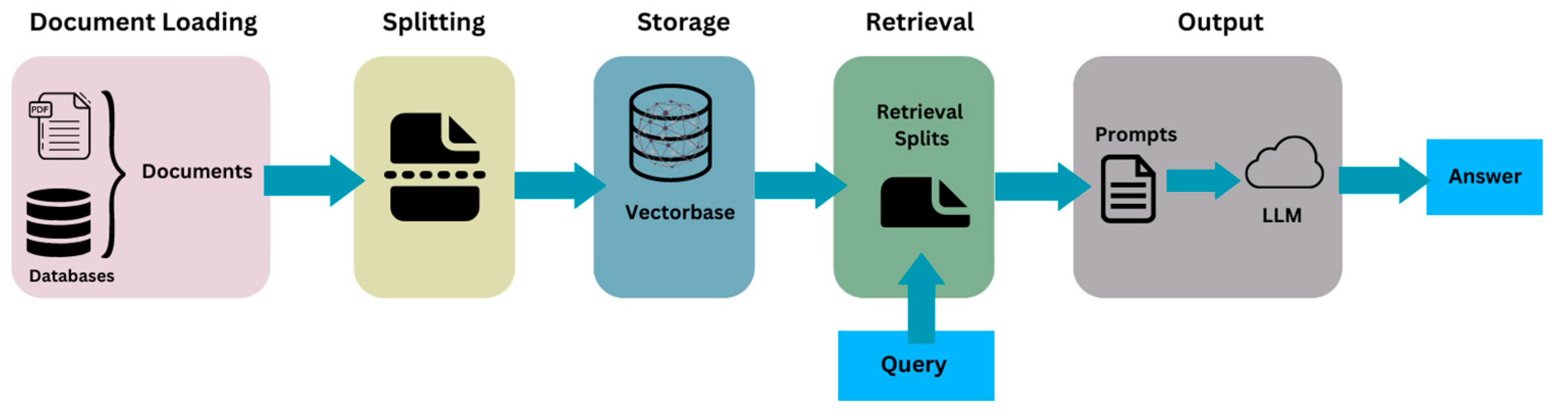 Buildings 15 01144 g009