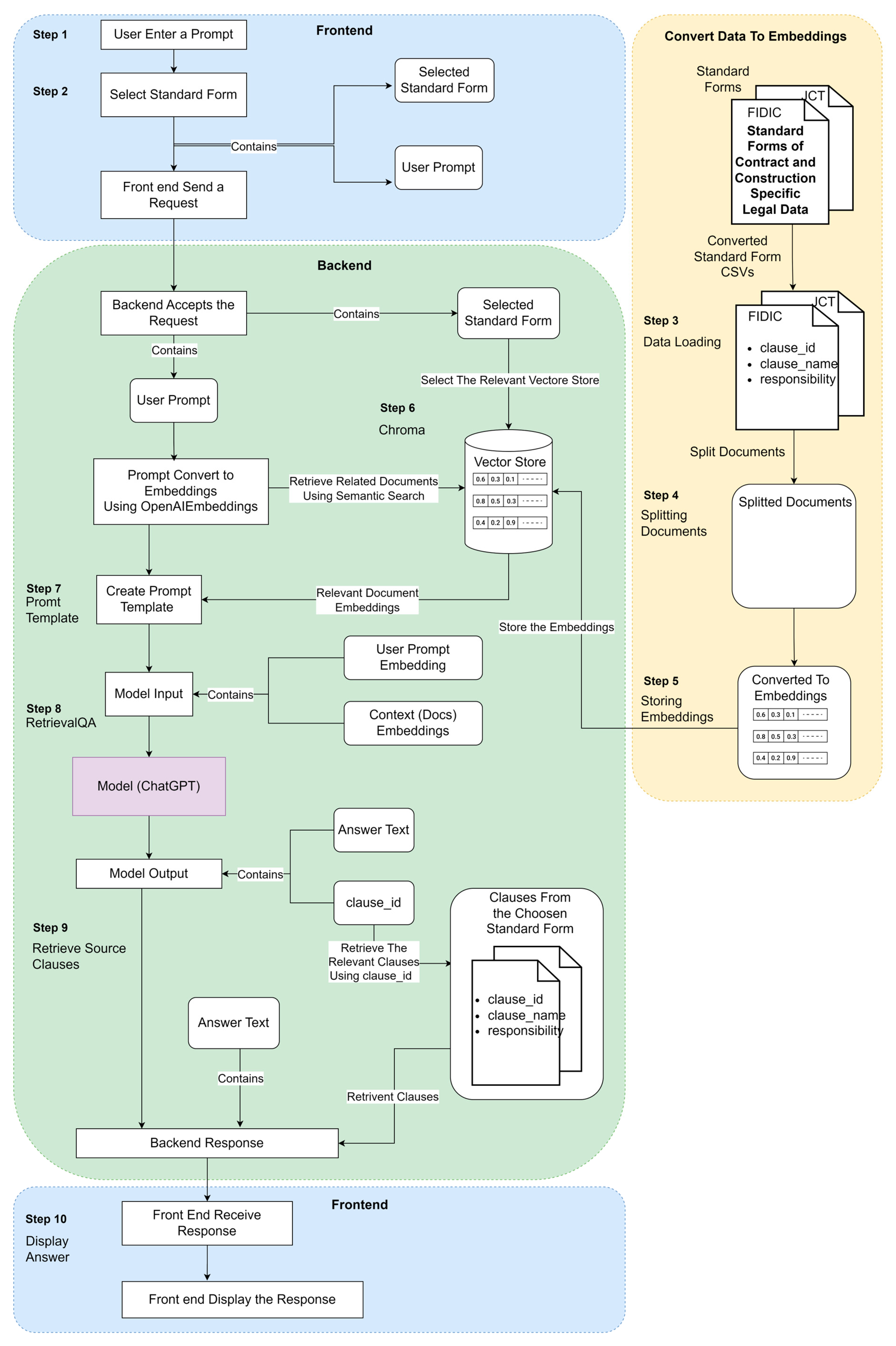 Buildings 15 01144 g010