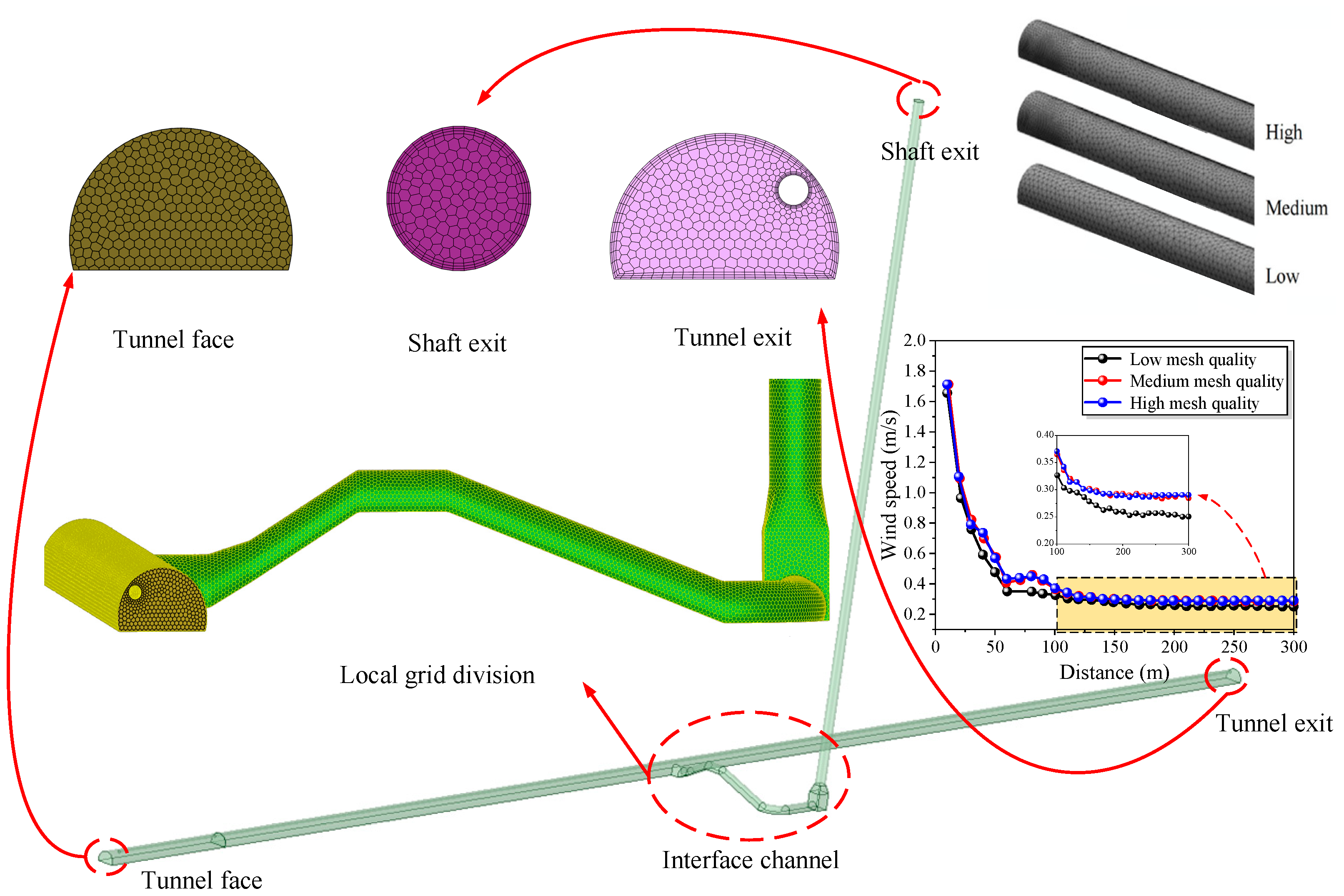 Buildings 15 01151 g005
