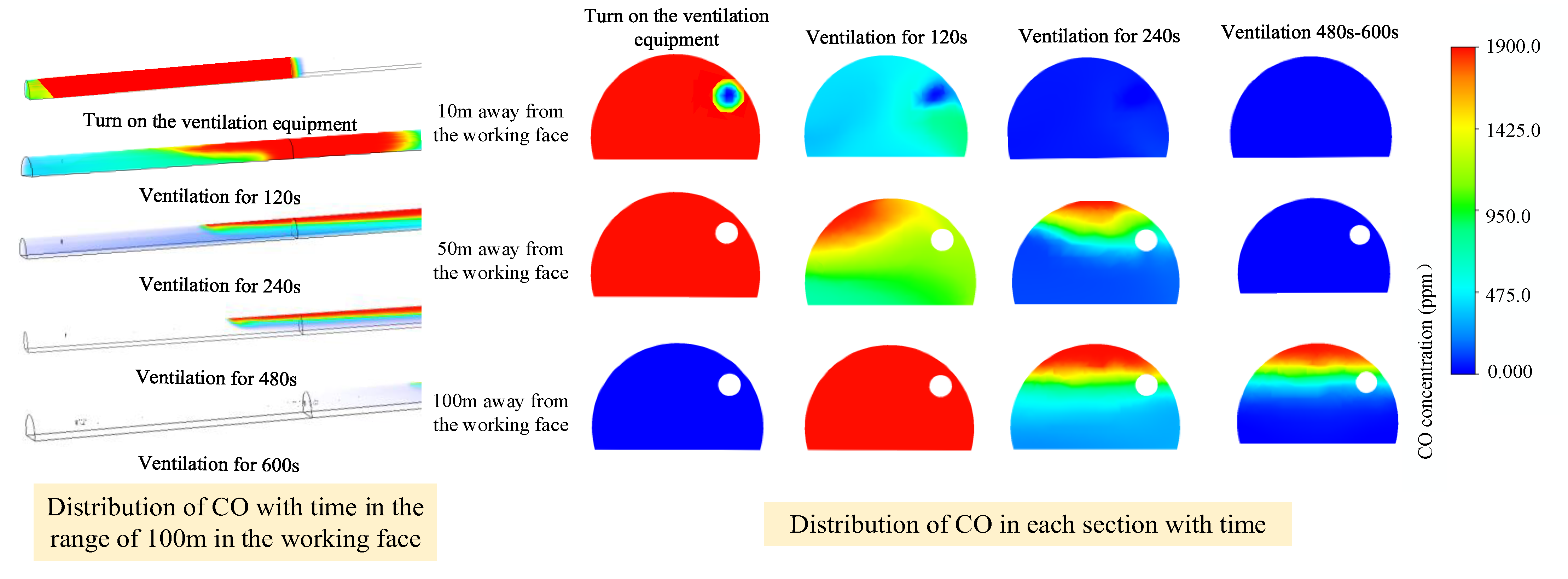 Buildings 15 01151 g011