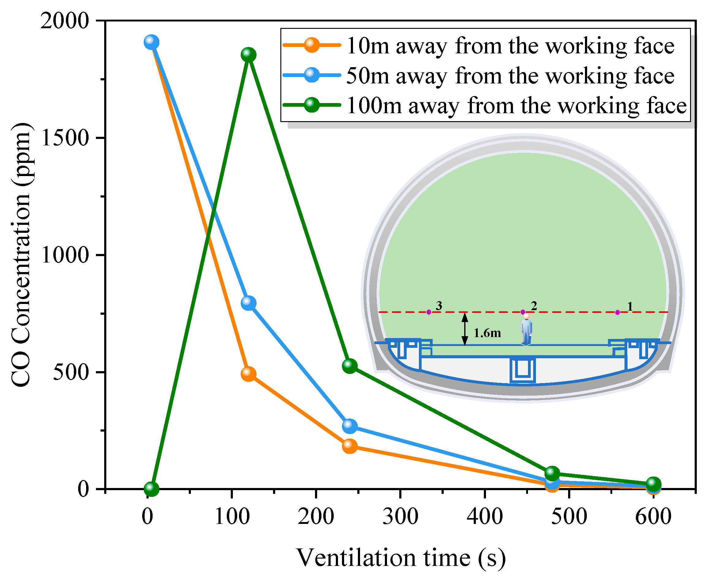 Buildings 15 01151 g012