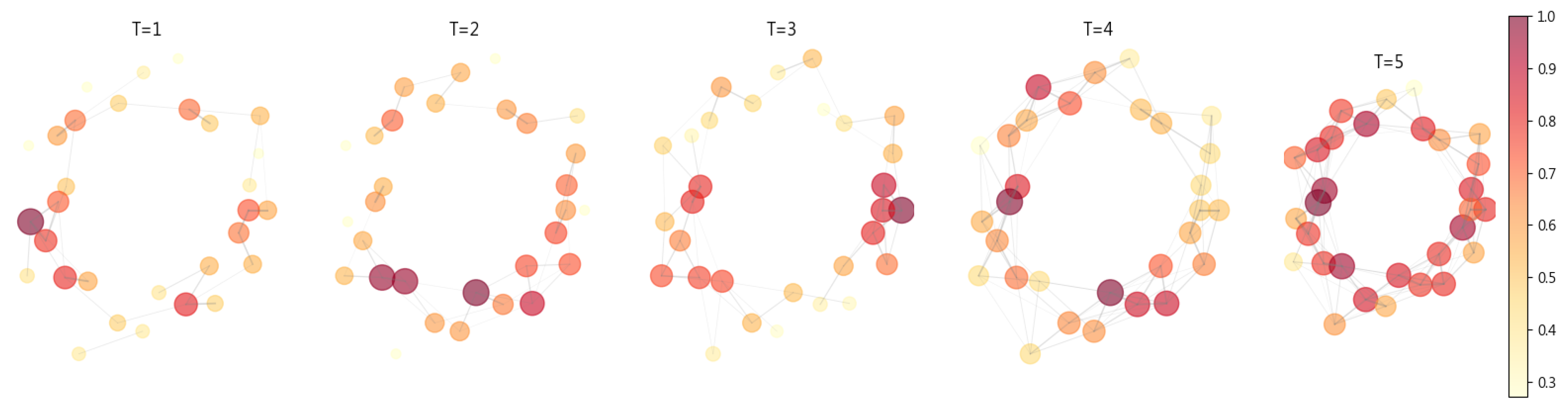 Buildings 15 01153 g002