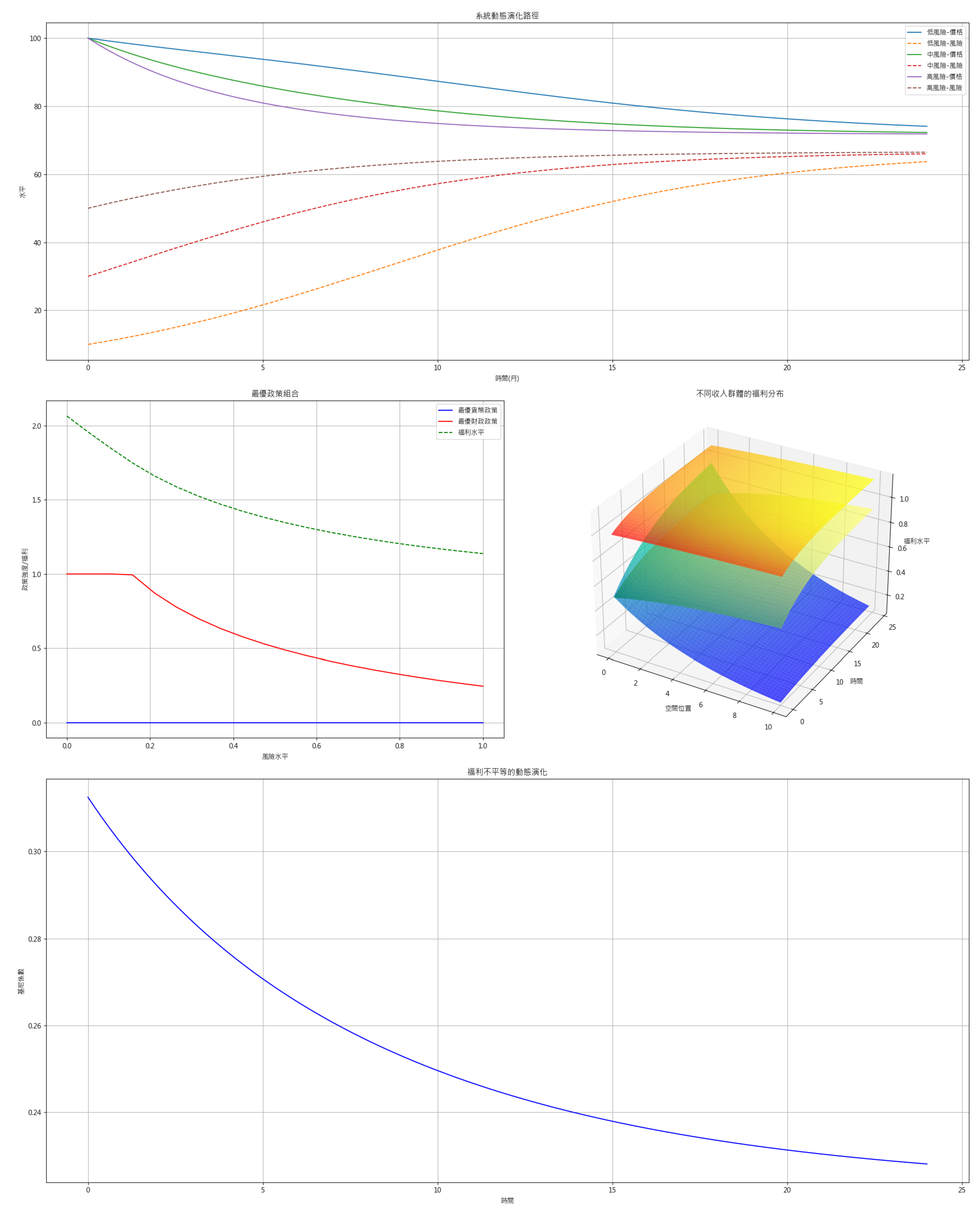 Buildings 15 01153 g005