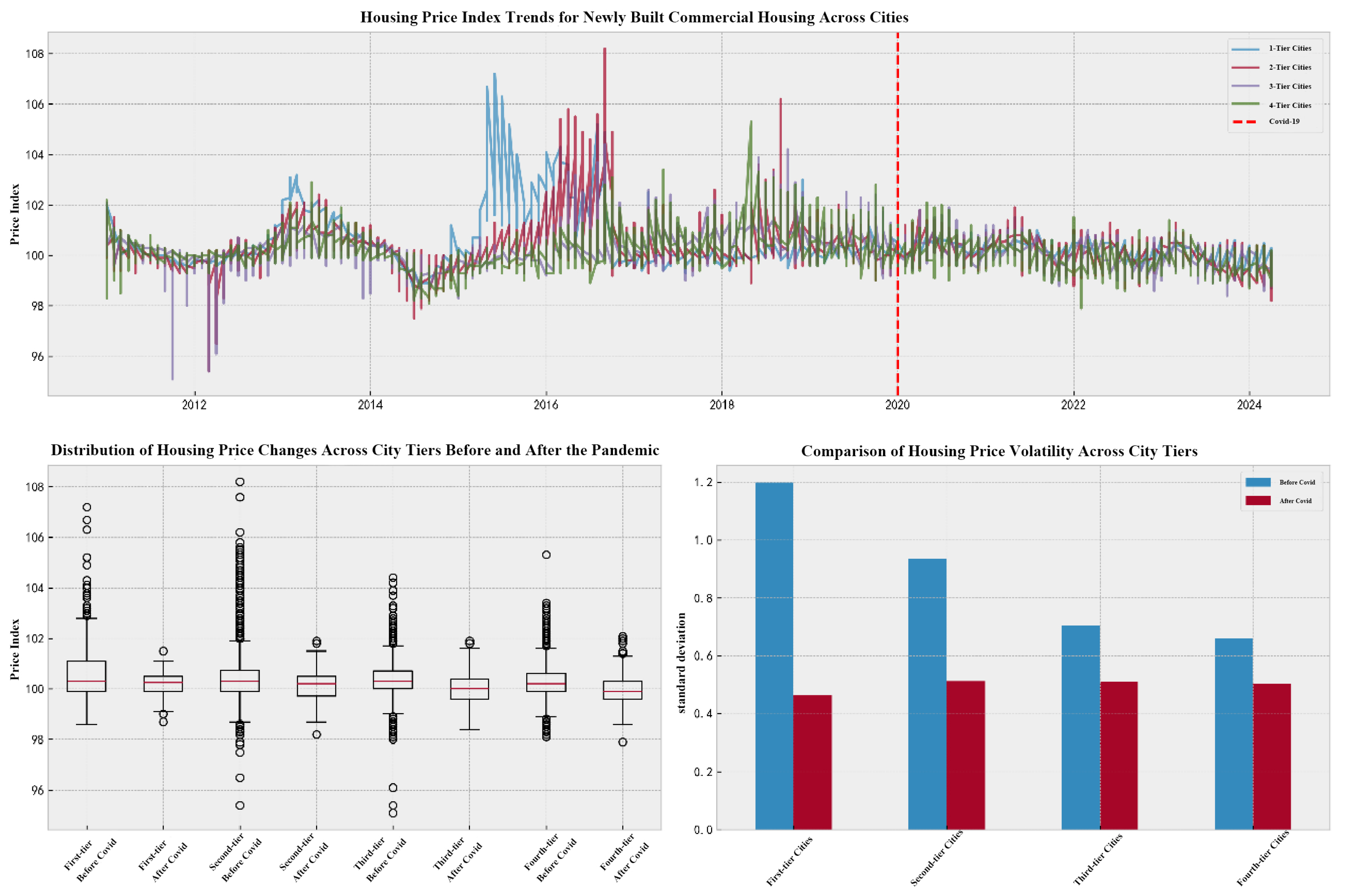 Buildings 15 01153 g006