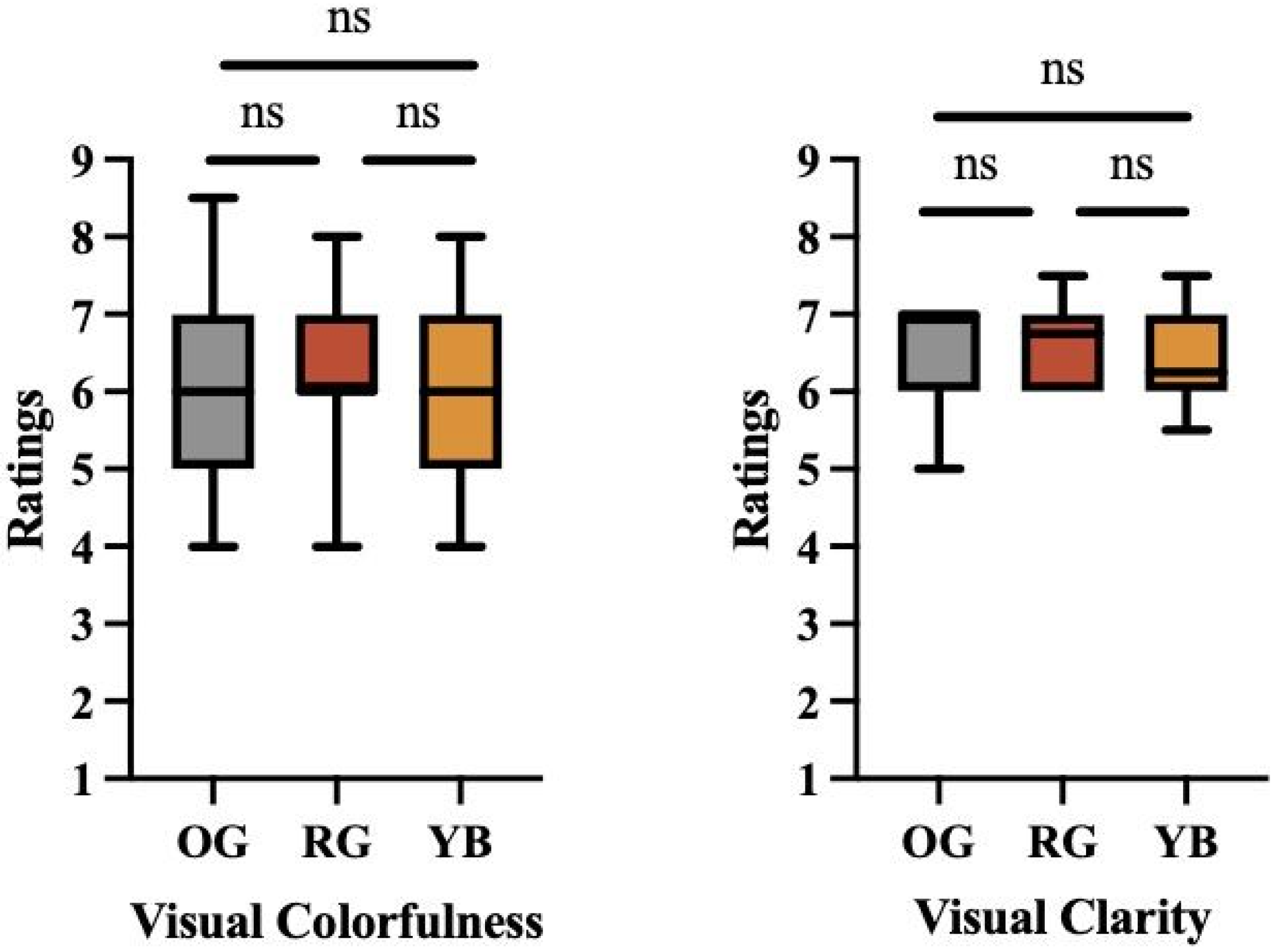 Buildings 15 01157 g003