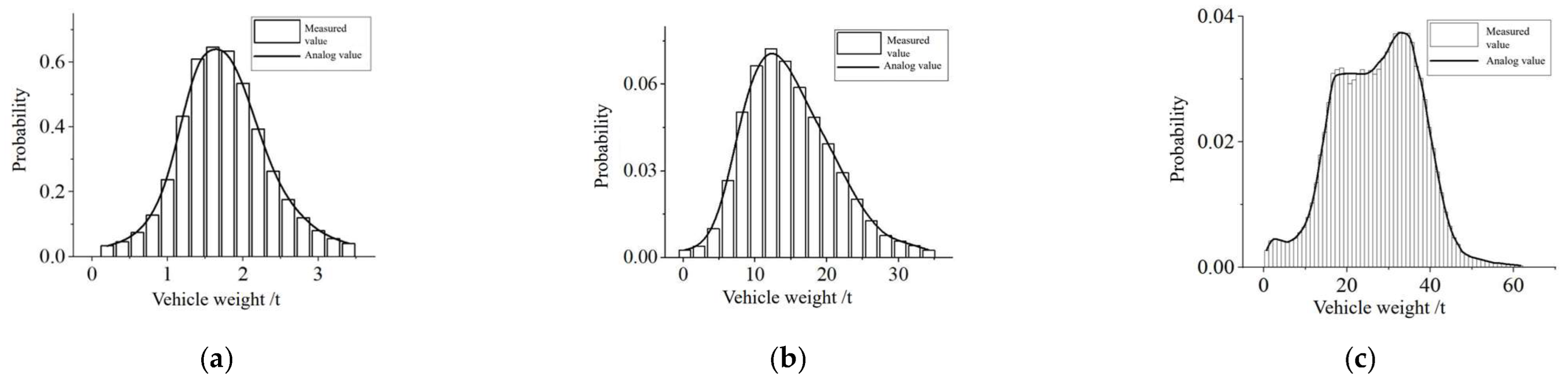Buildings 15 01169 g002a