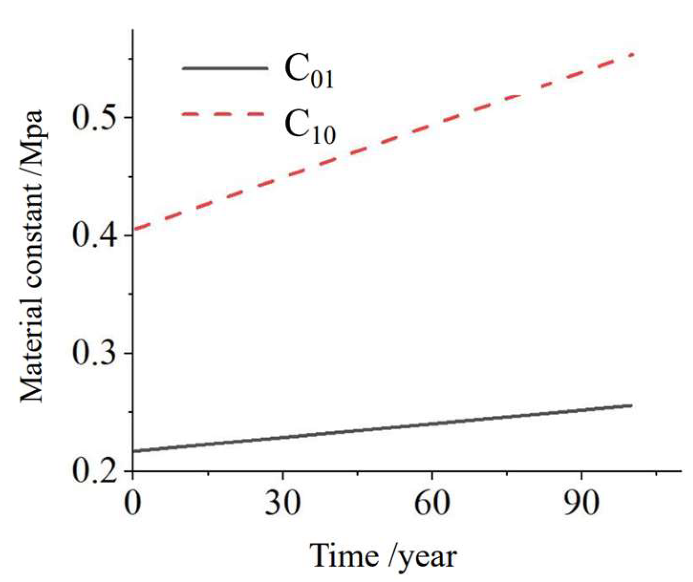 Buildings 15 01169 g006