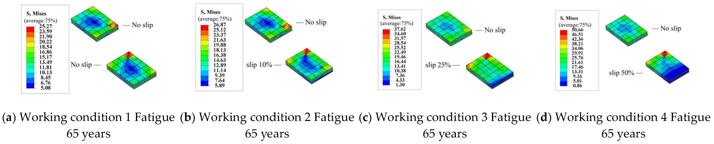 Buildings 15 01169 g011a