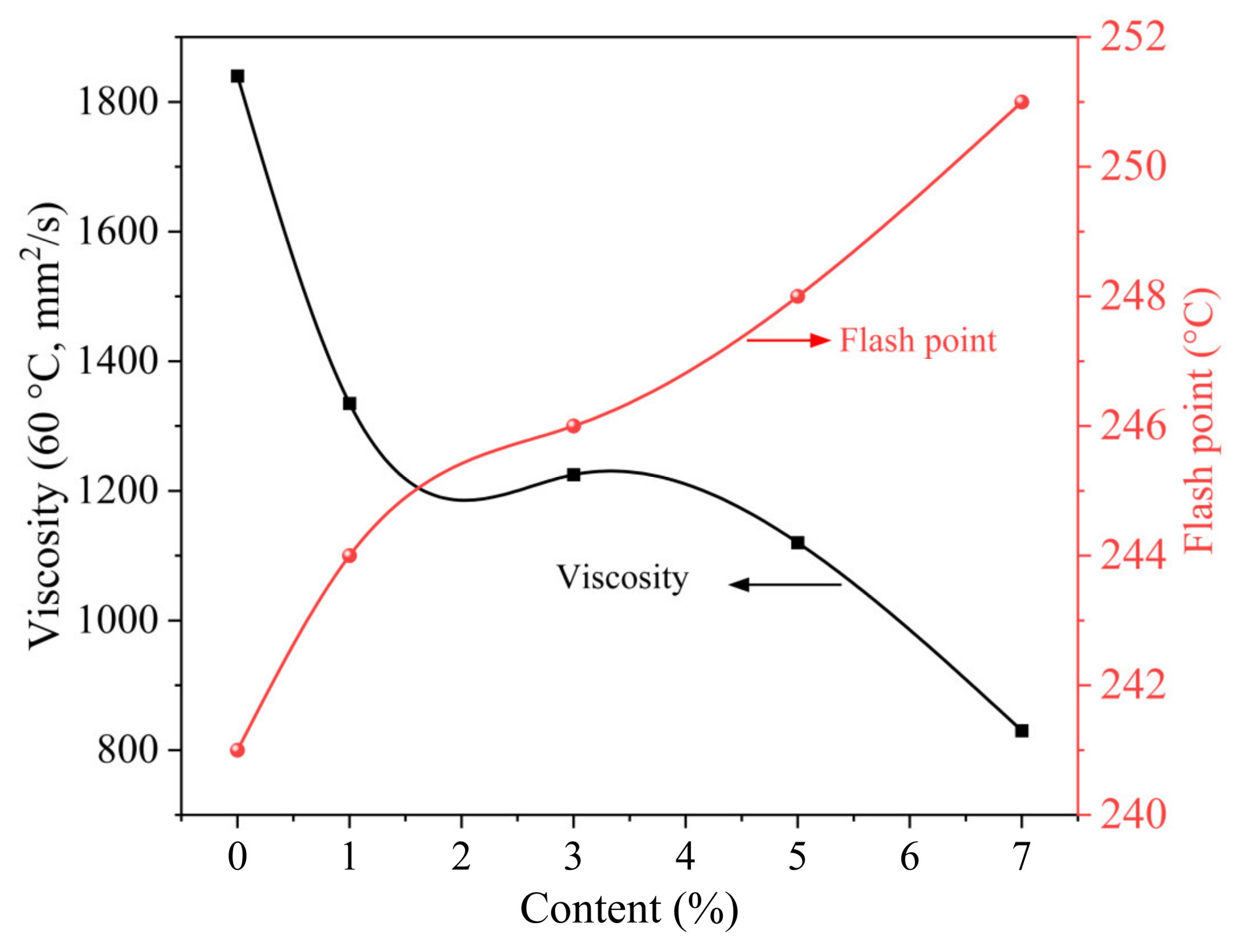 Buildings 15 01171 g001