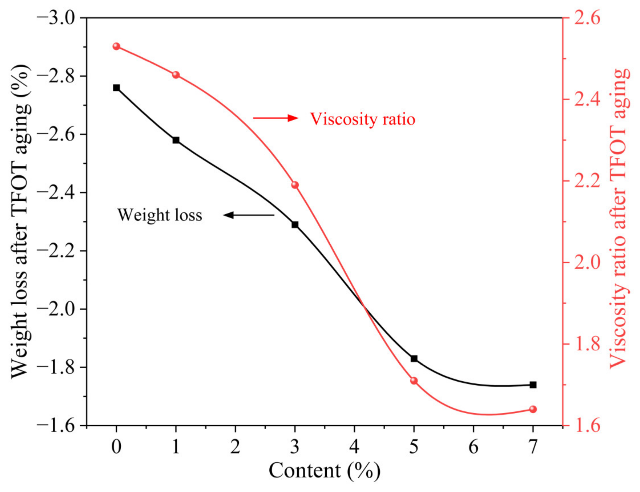 Buildings 15 01171 g002