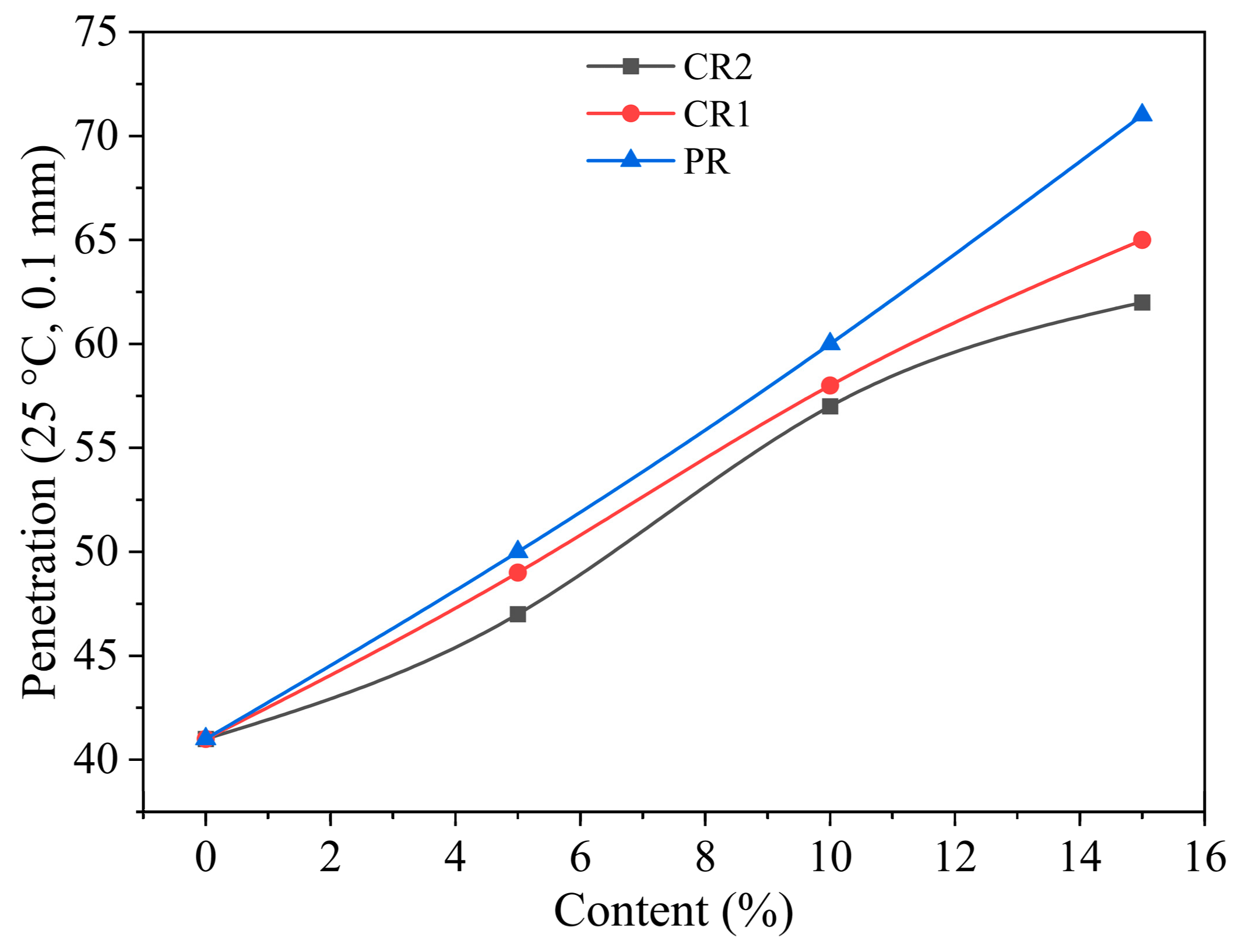 Buildings 15 01171 g003