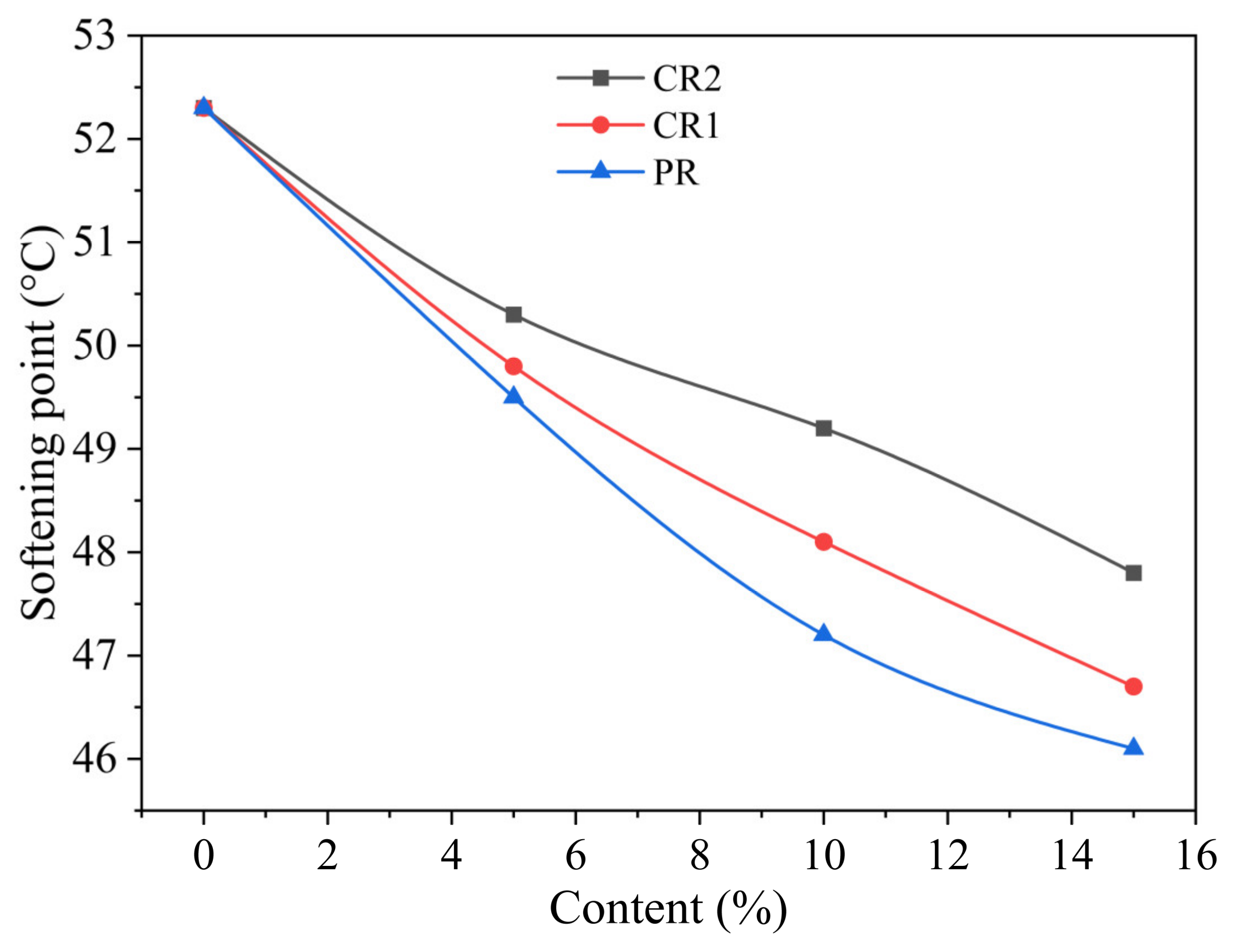 Buildings 15 01171 g005