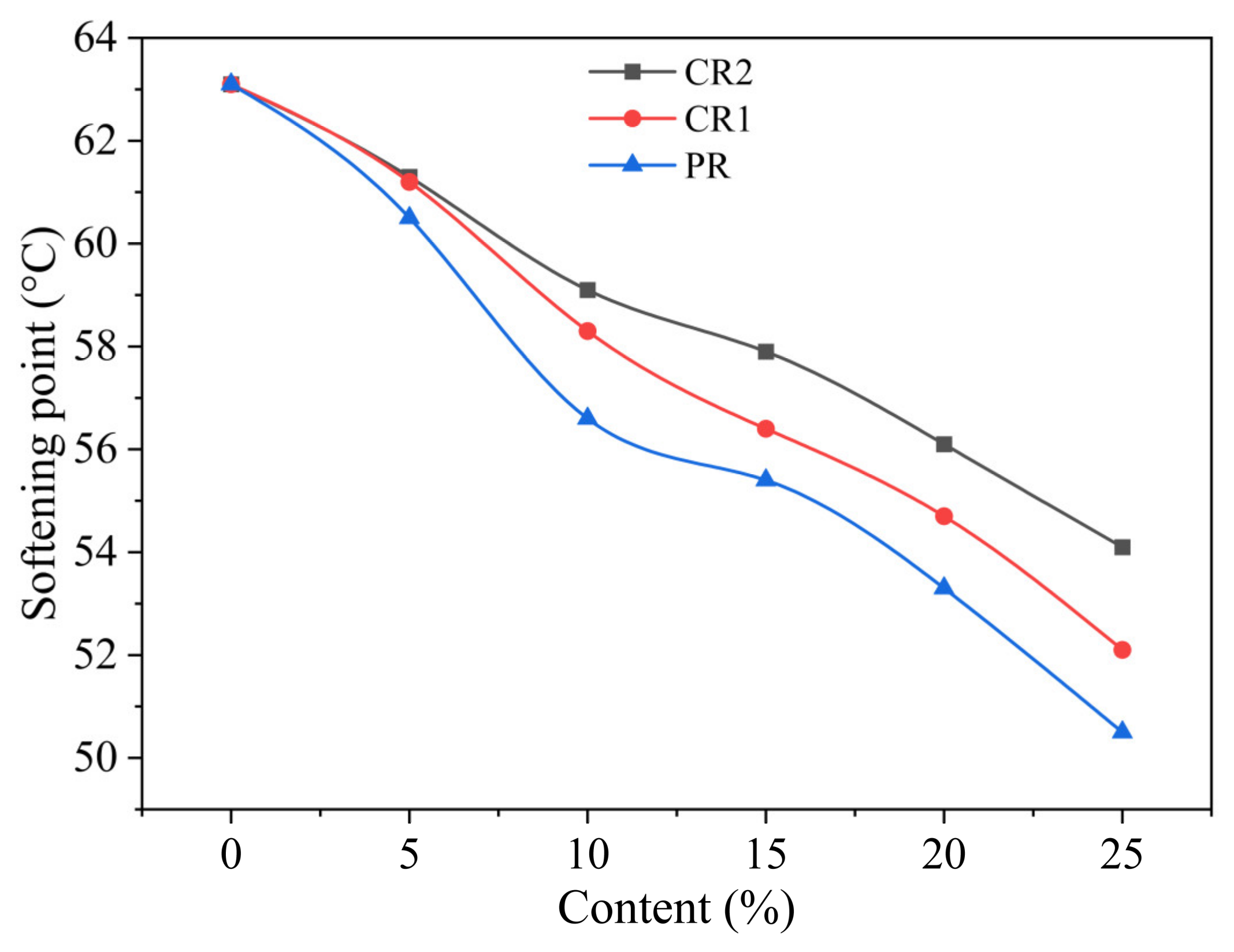 Buildings 15 01171 g009