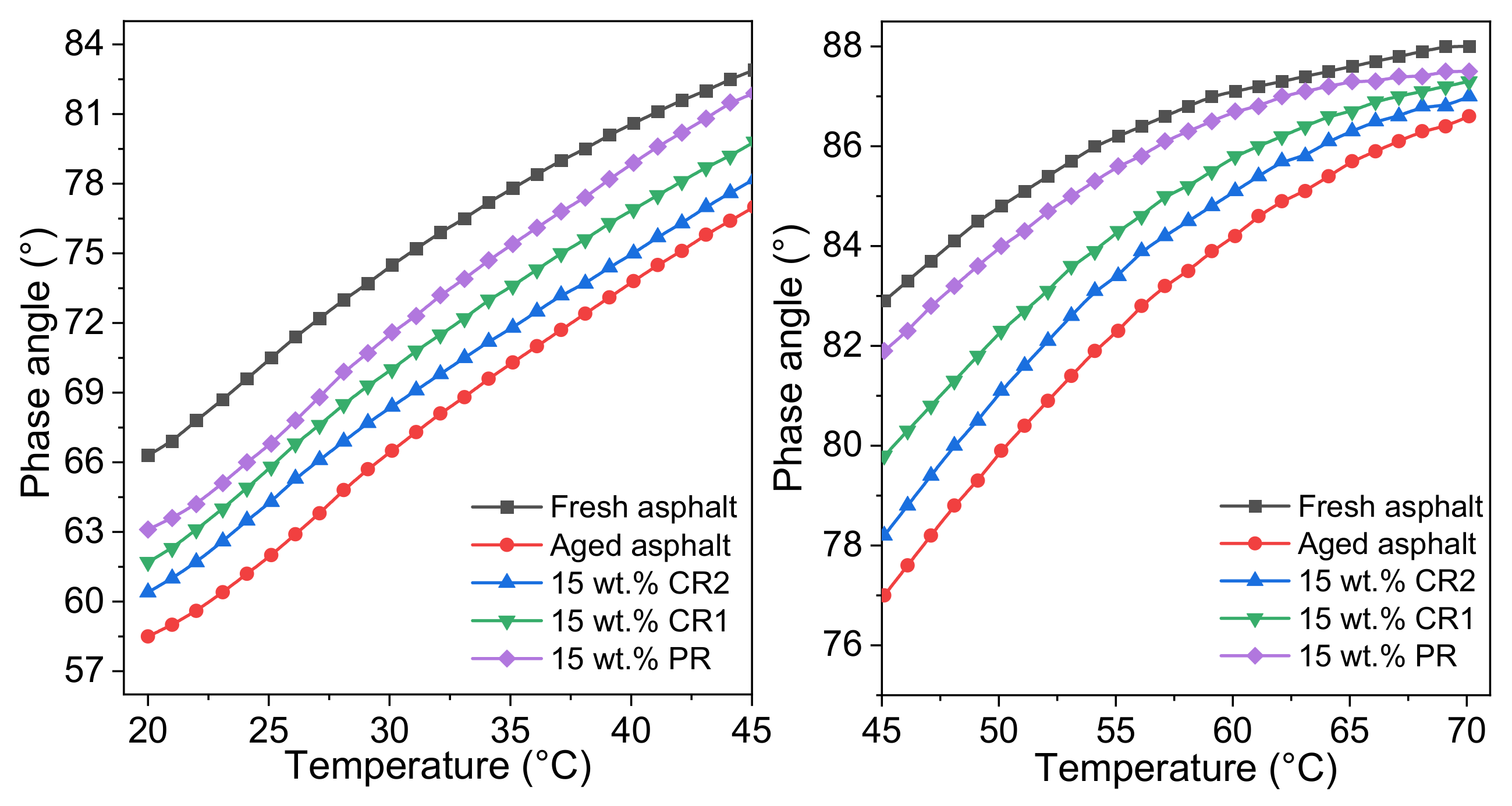 Buildings 15 01171 g012