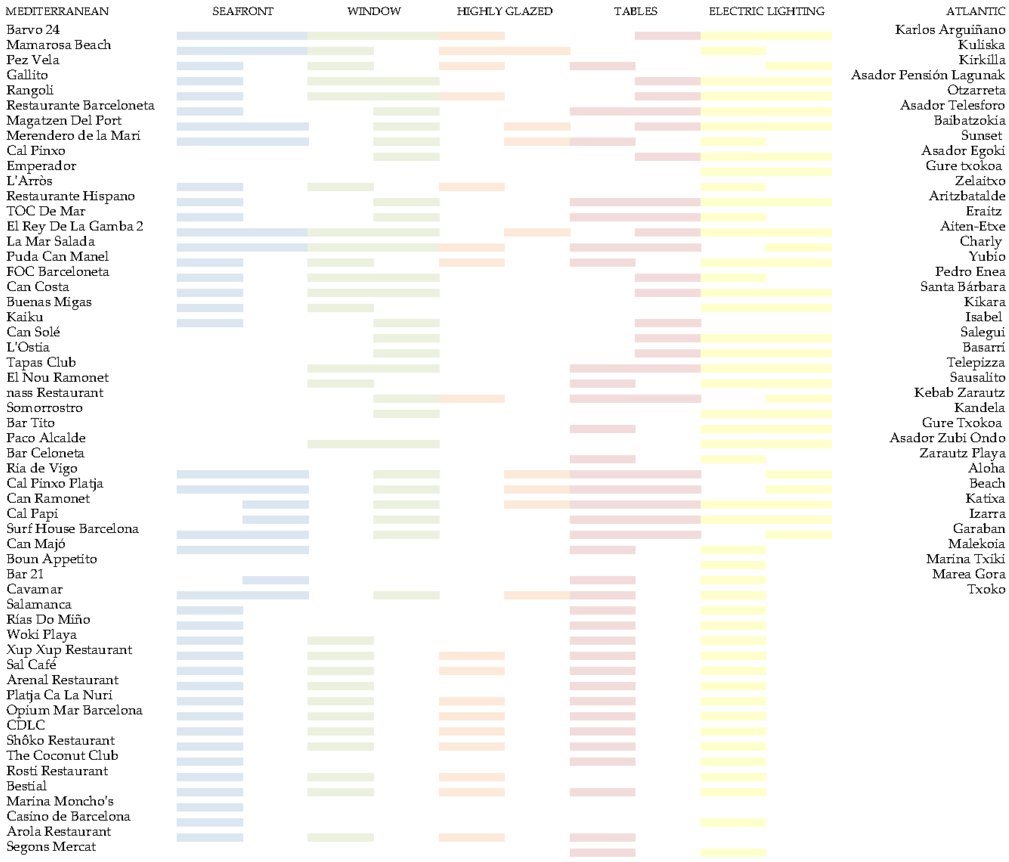 Buildings 15 01173 g001