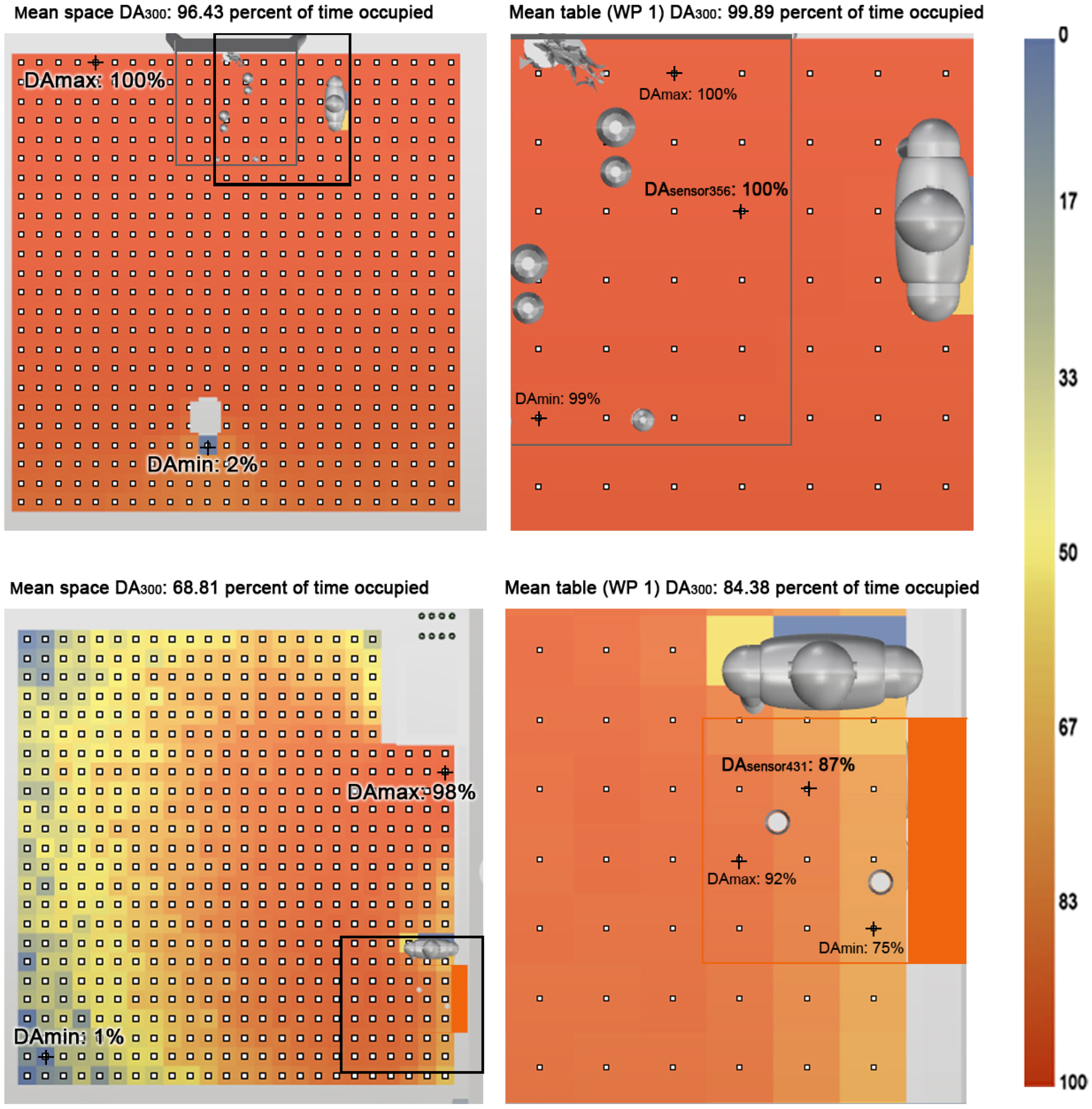 Buildings 15 01173 g010