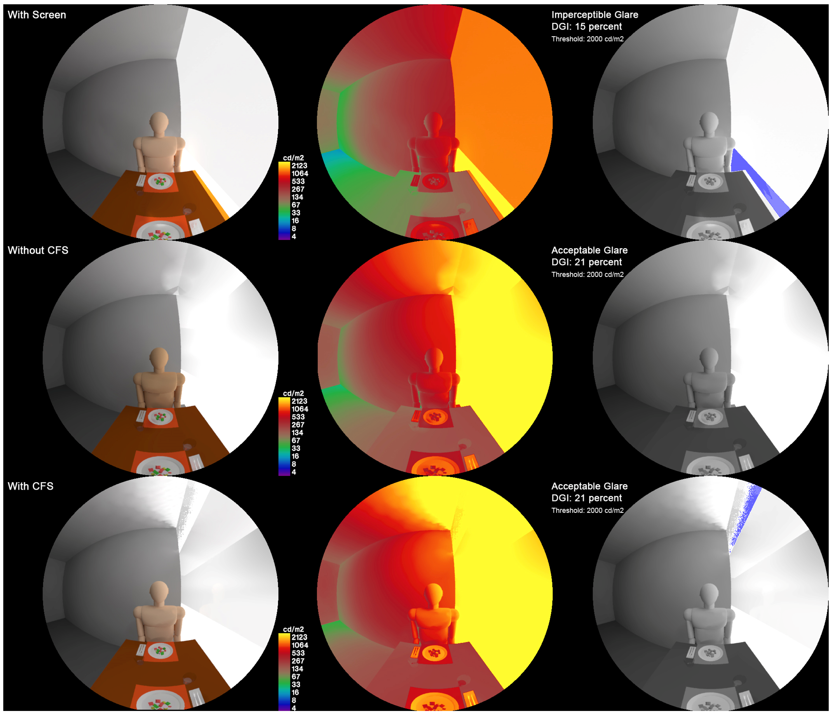 Buildings 15 01173 g014