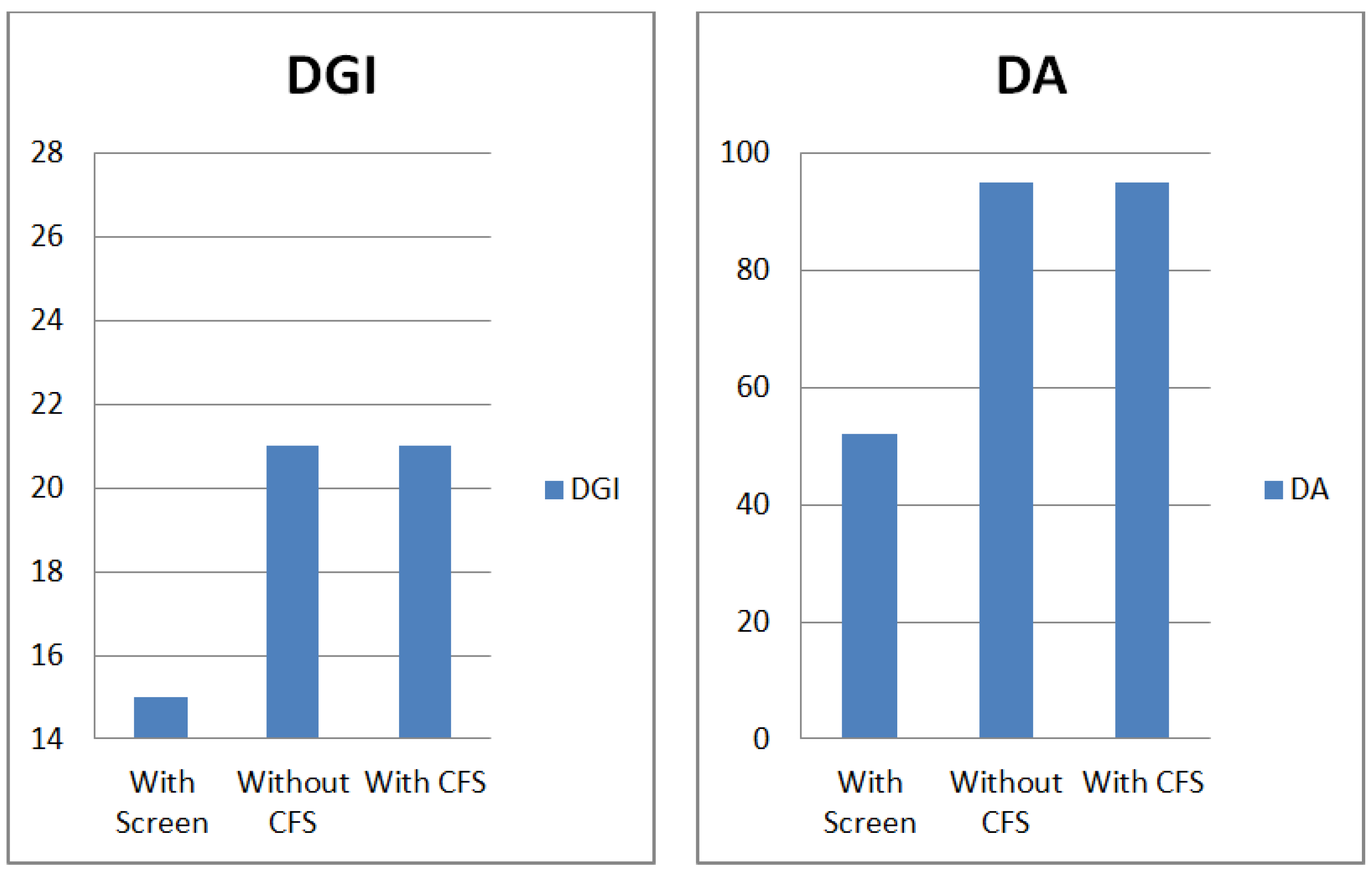 Buildings 15 01173 g015