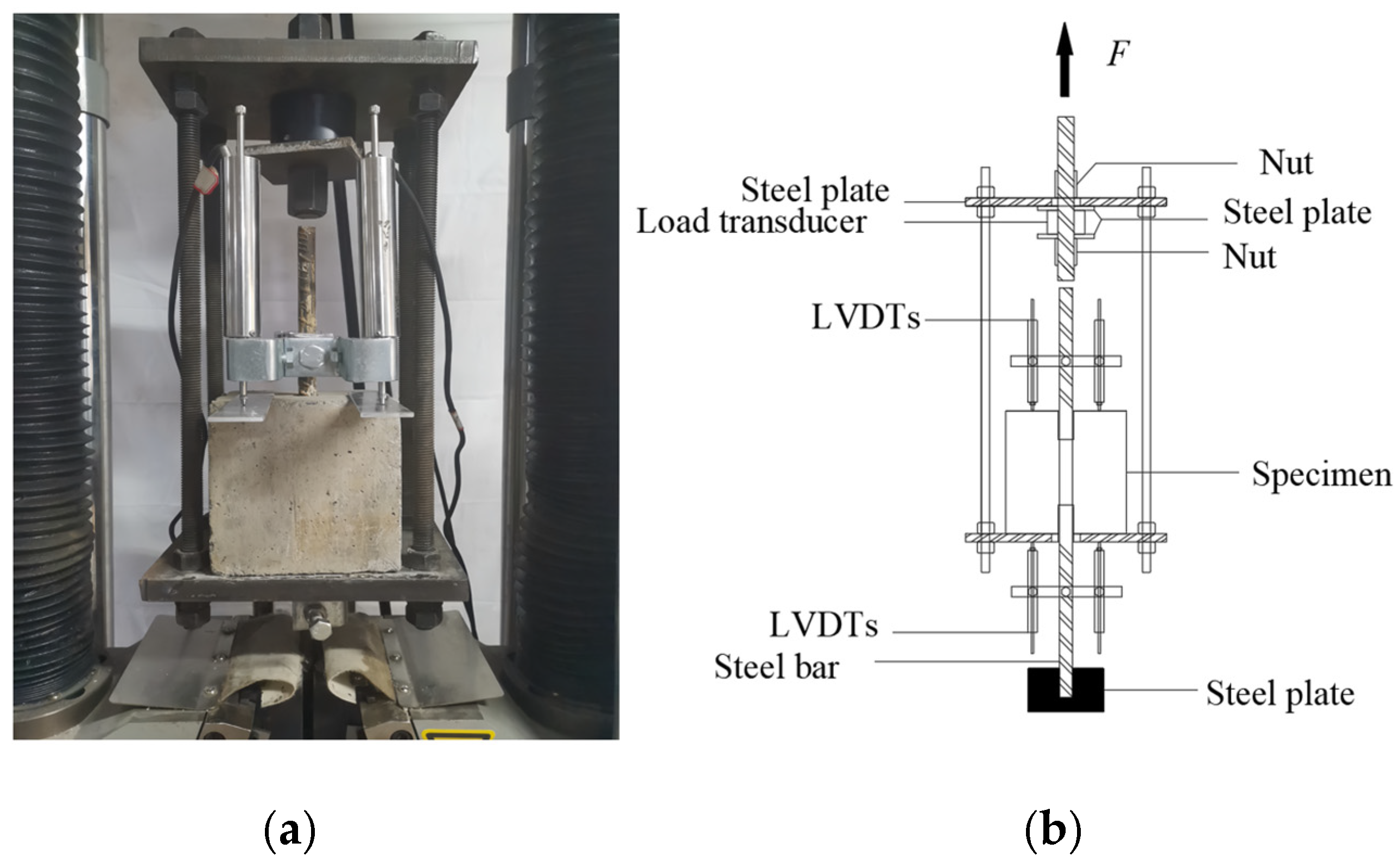 Buildings 15 01174 g003
