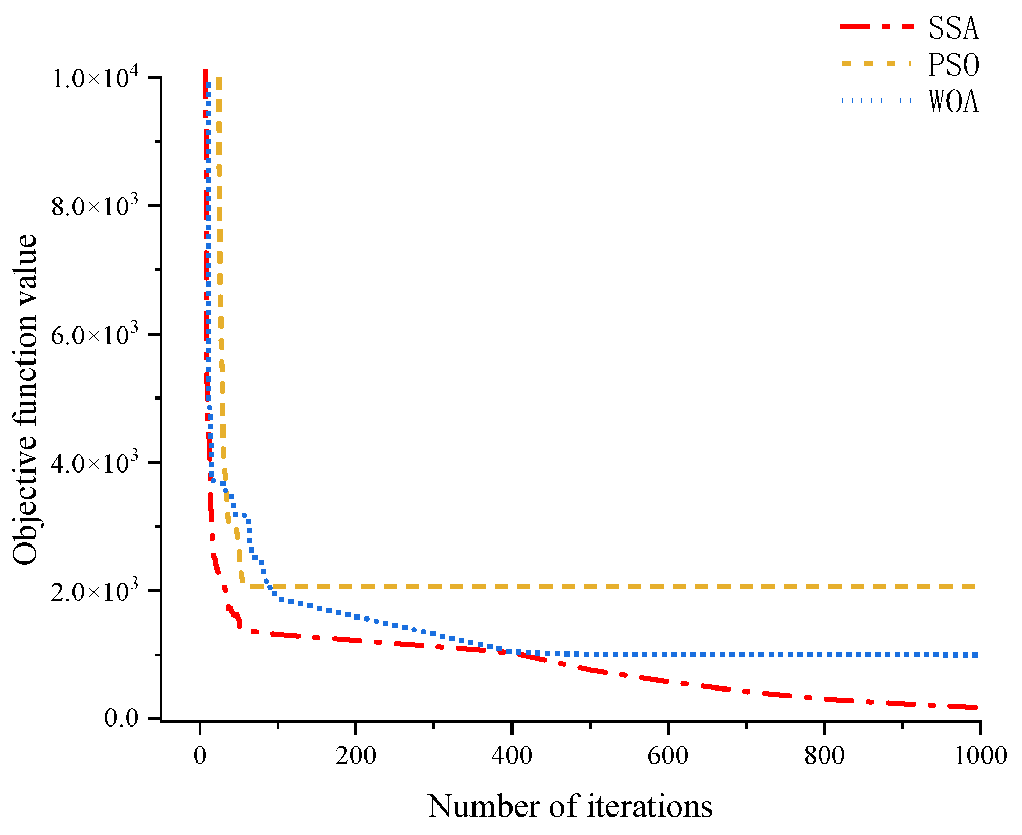 Buildings 15 01179 g002