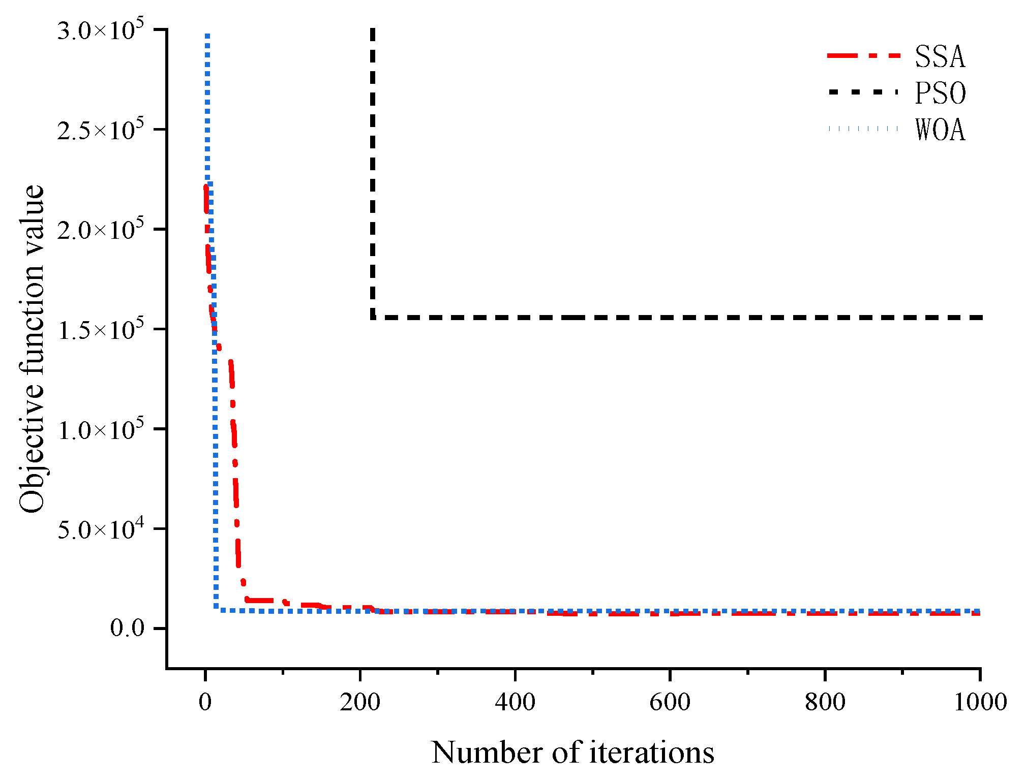 Buildings 15 01179 g008