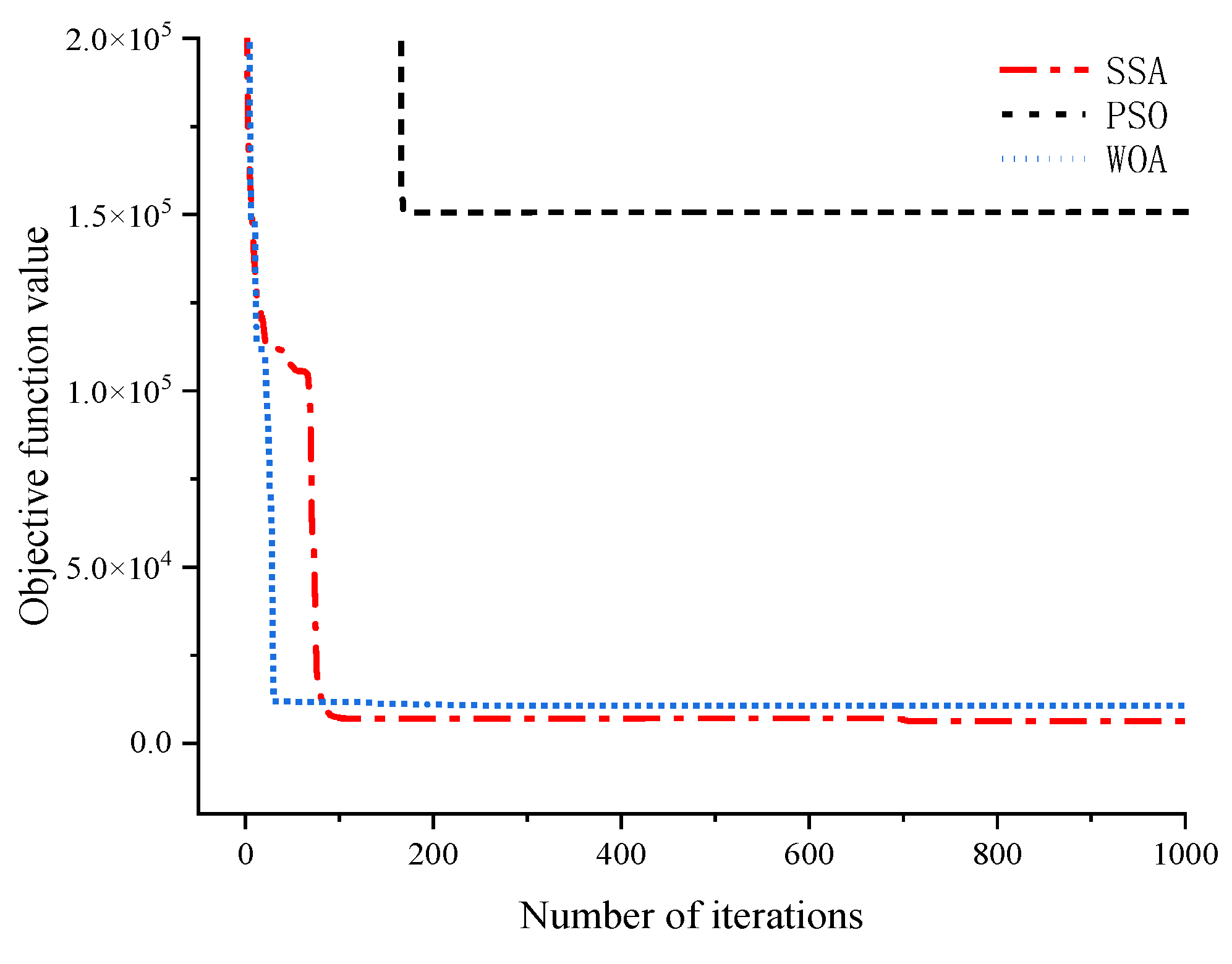 Buildings 15 01179 g010