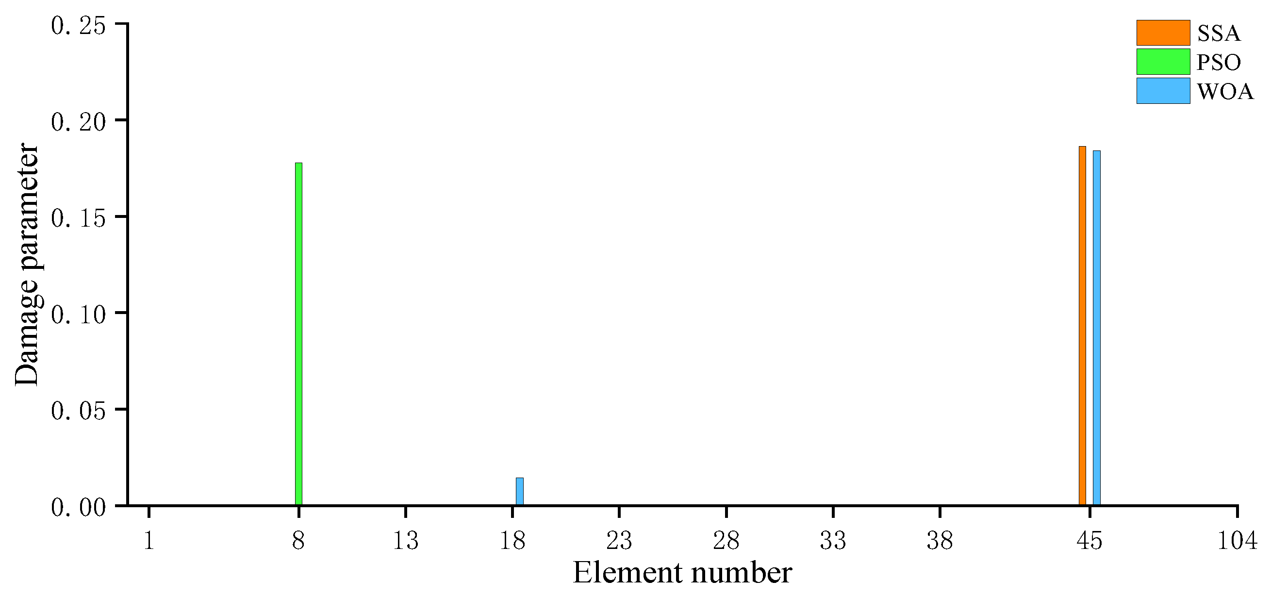 Buildings 15 01179 g011