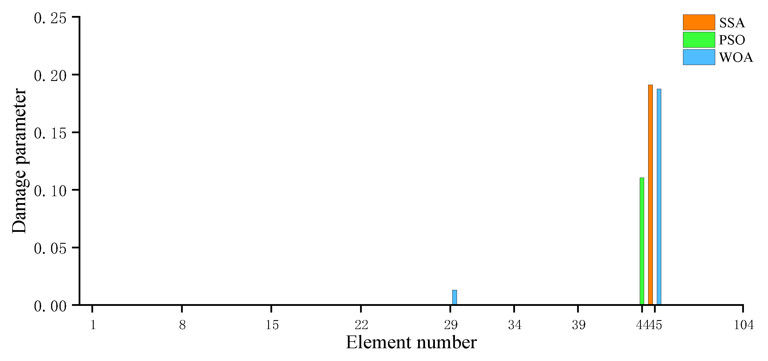 Buildings 15 01179 g013